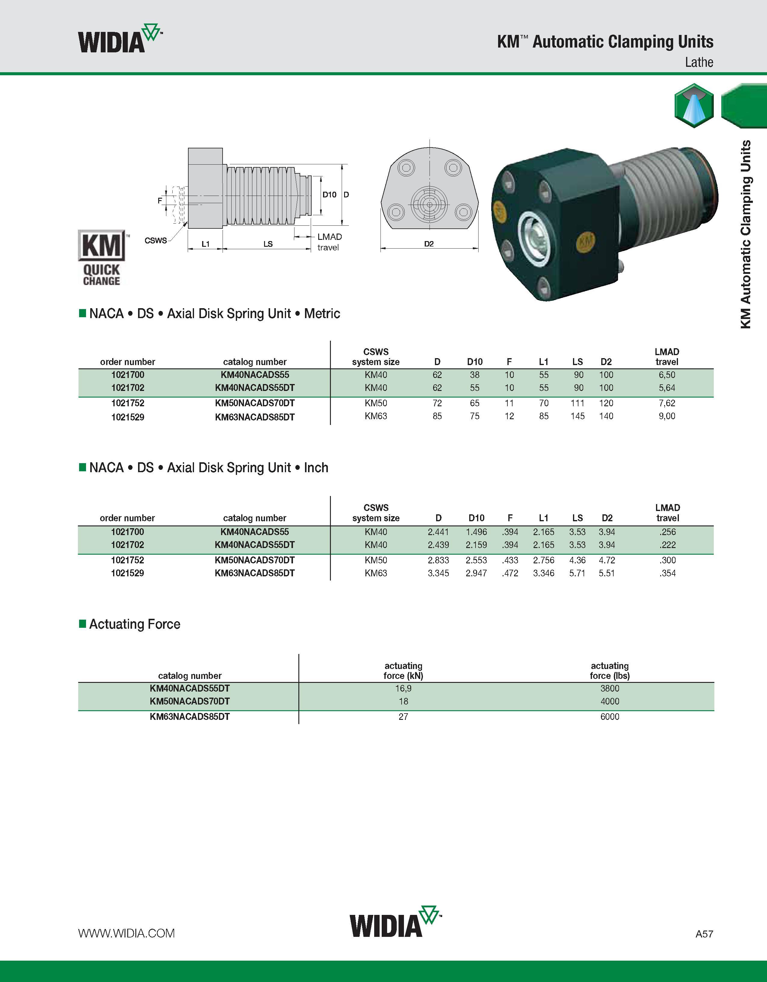 67 WIDIA KM Automatic Clamping Units Lathe KMl QUICK CHANGE INACA DS Axial Disk Spring Unit Metric order number catalog number CSWS system size D D1 Каталог WIDIA 2011 Инструментальная оснастка для металлорежущих станков Вспомогательный инструмент для оборудования Адаптеры Насадки Оправки Патроны Стр. A57 ENG