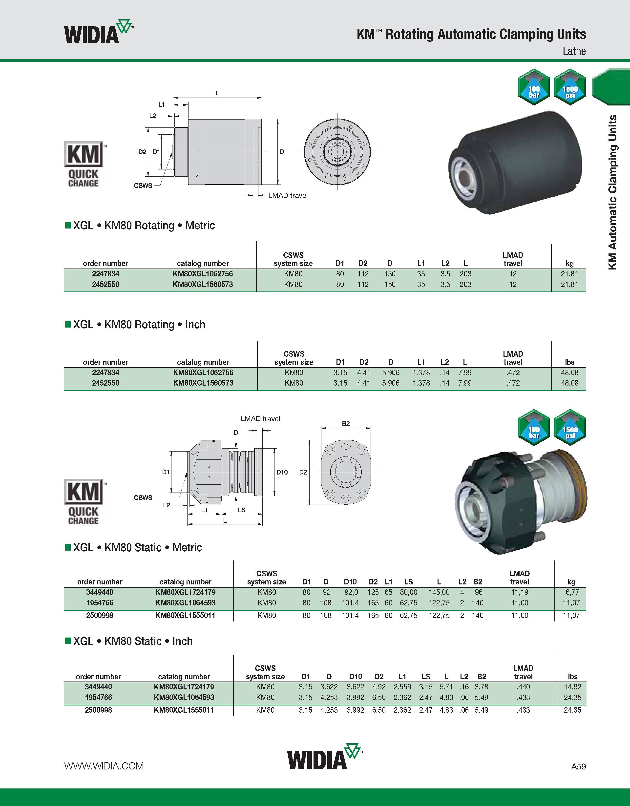 69 WIDIA KM Rotating Automatic Clamping Units Lathe KMl QUICK CHANGE csws - LMAD travel IXGL KM80 Rotating Metric order number catalog number CSWS s Каталог WIDIA 2011 Инструментальная оснастка для металлорежущих станков Вспомогательный инструмент для оборудования Адаптеры Насадки Оправки Патроны Стр. A59 ENG