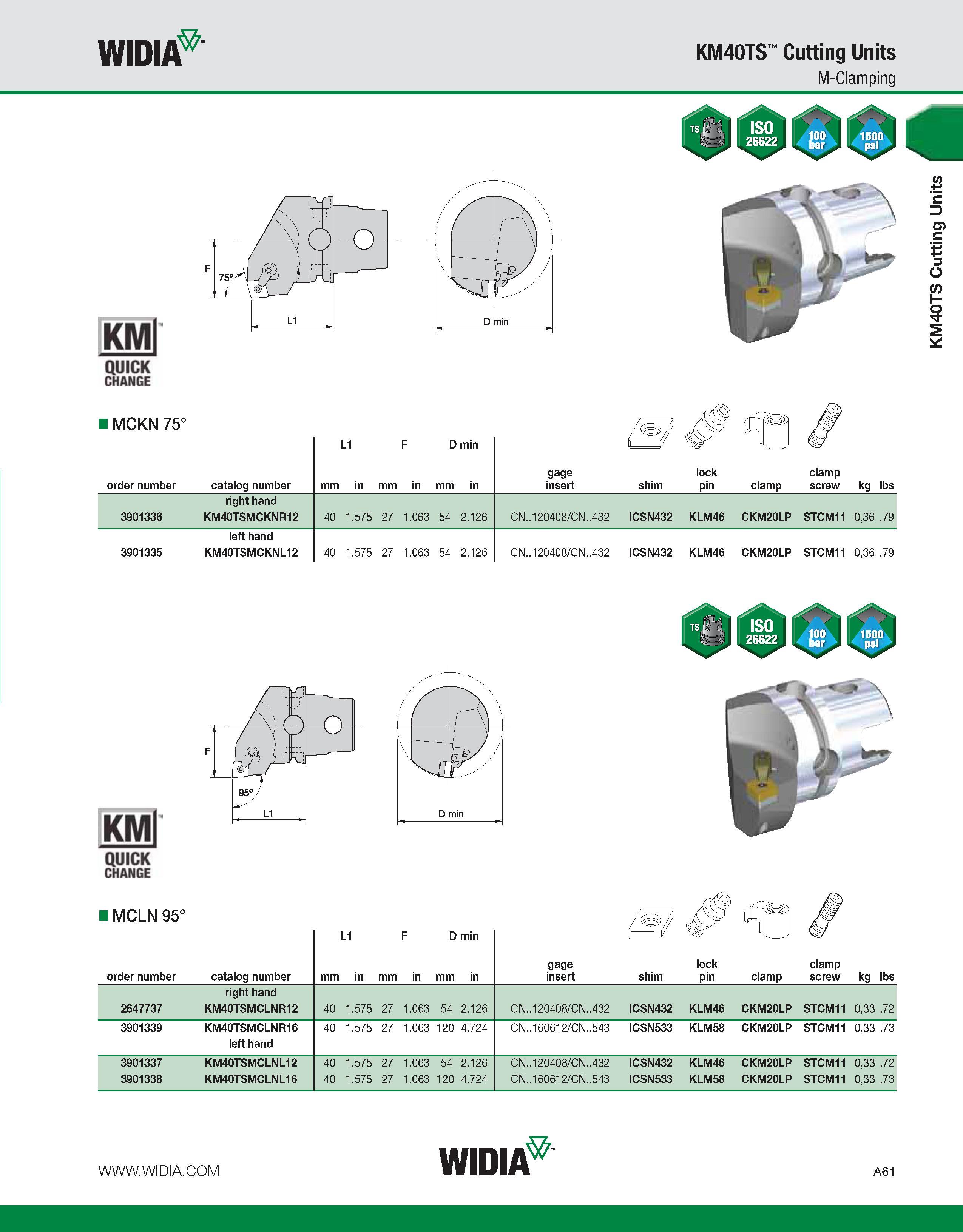 71 WIDIA KM40TS Cutting Units M-Clamping KMl QUICK CHANGE MCKN 75° 'yj) L1 F D min IK order number catalog number mm in mm in mm in gage insert shim Каталог WIDIA 2011 Инструментальная оснастка для металлорежущих станков Вспомогательный инструмент для оборудования Адаптеры Насадки Оправки Патроны Стр. A61 ENG
