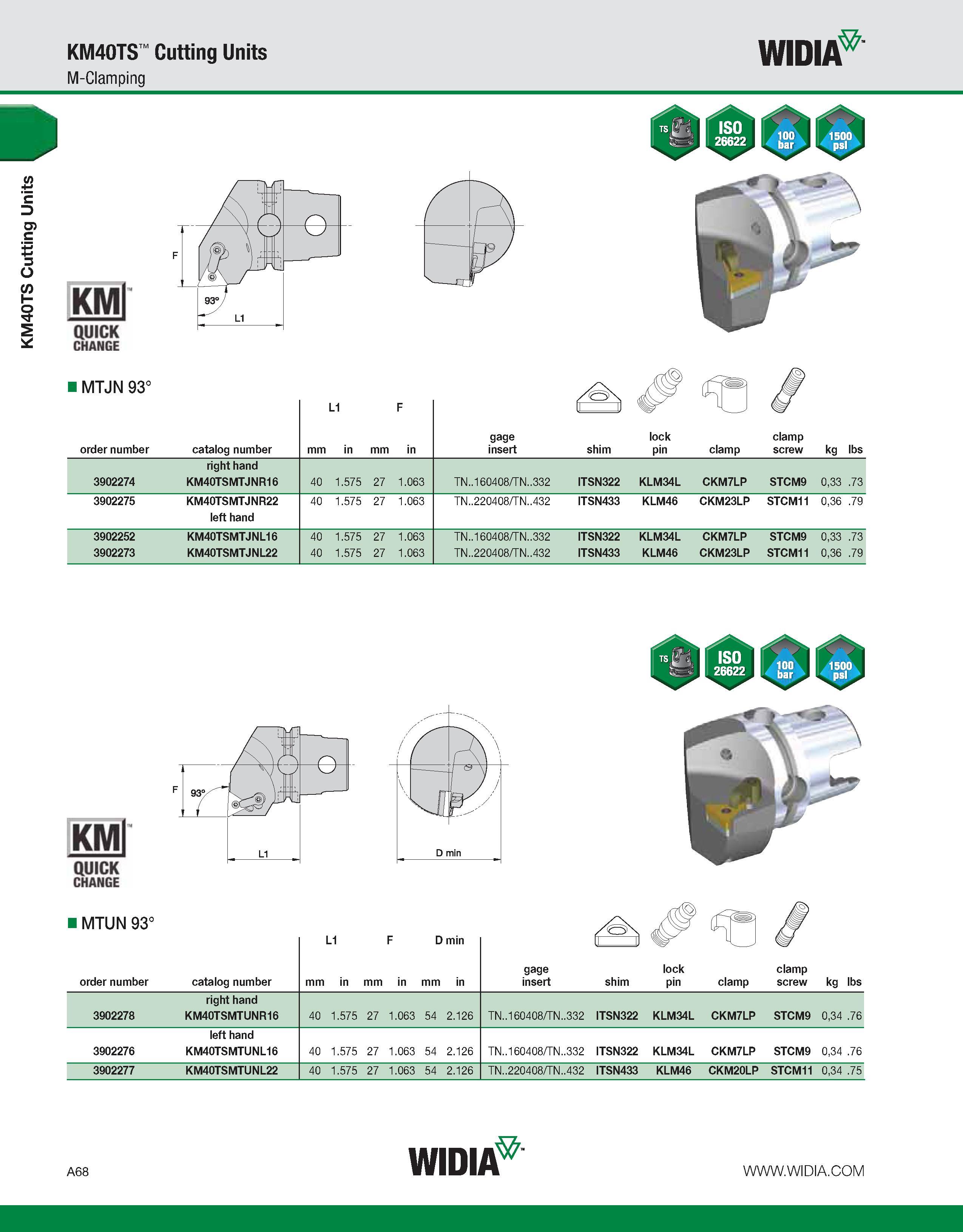 78 KM40TS Cutting Units KM40TS Cutting Units M-Clamping WIDIA KMl QUICK CHANGE MTJN 93° 0) L1 F fl 11 order number catalog number mm in mm in gage i Каталог WIDIA 2011 Инструментальная оснастка для металлорежущих станков Вспомогательный инструмент для оборудования Адаптеры Насадки Оправки Патроны Стр. A68 ENG