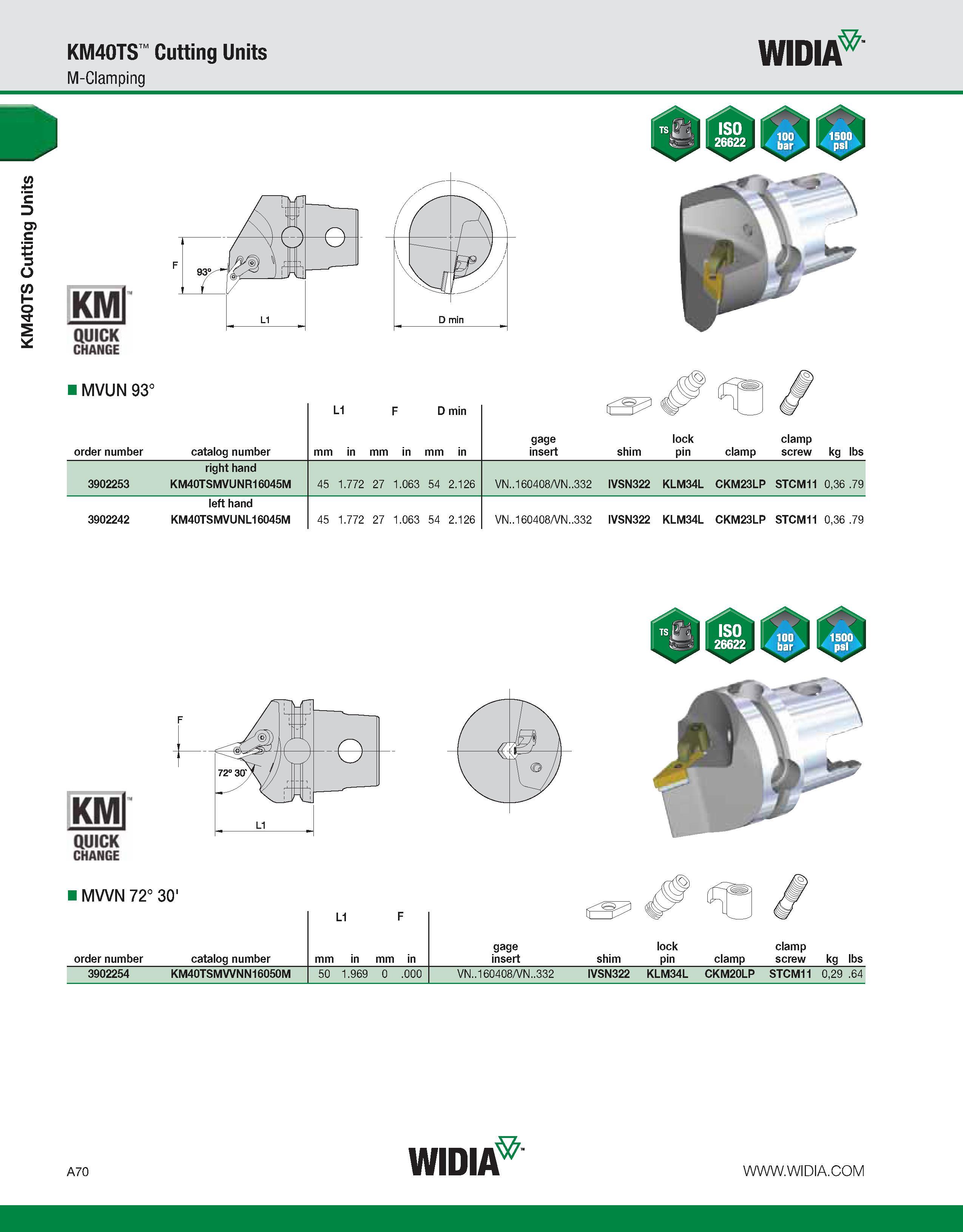 80 KM40TS Cutting Units KM40TS Cutting Units M-Clamping WIDIA KMl QUICK CHANGE MVUN 93° order number catalog number L1 F D min mm in mm in mm in gag Каталог WIDIA 2011 Инструментальная оснастка для металлорежущих станков Вспомогательный инструмент для оборудования Адаптеры Насадки Оправки Патроны Стр. A70 ENG