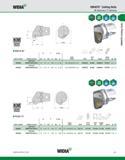 81 WIDIA KM40TS Cutting Units M-Clamping P-Clamping KMl QUICK CHANGE I MWLN 95° 4 O' L1 F D min %r' order number catalog number mm in mm in mm in ga Каталог WIDIA 2011 Инструментальная оснастка для металлорежущих станков Вспомогательный инструмент для оборудования Адаптеры Насадки Оправки Патроны Стр. A71 ENG