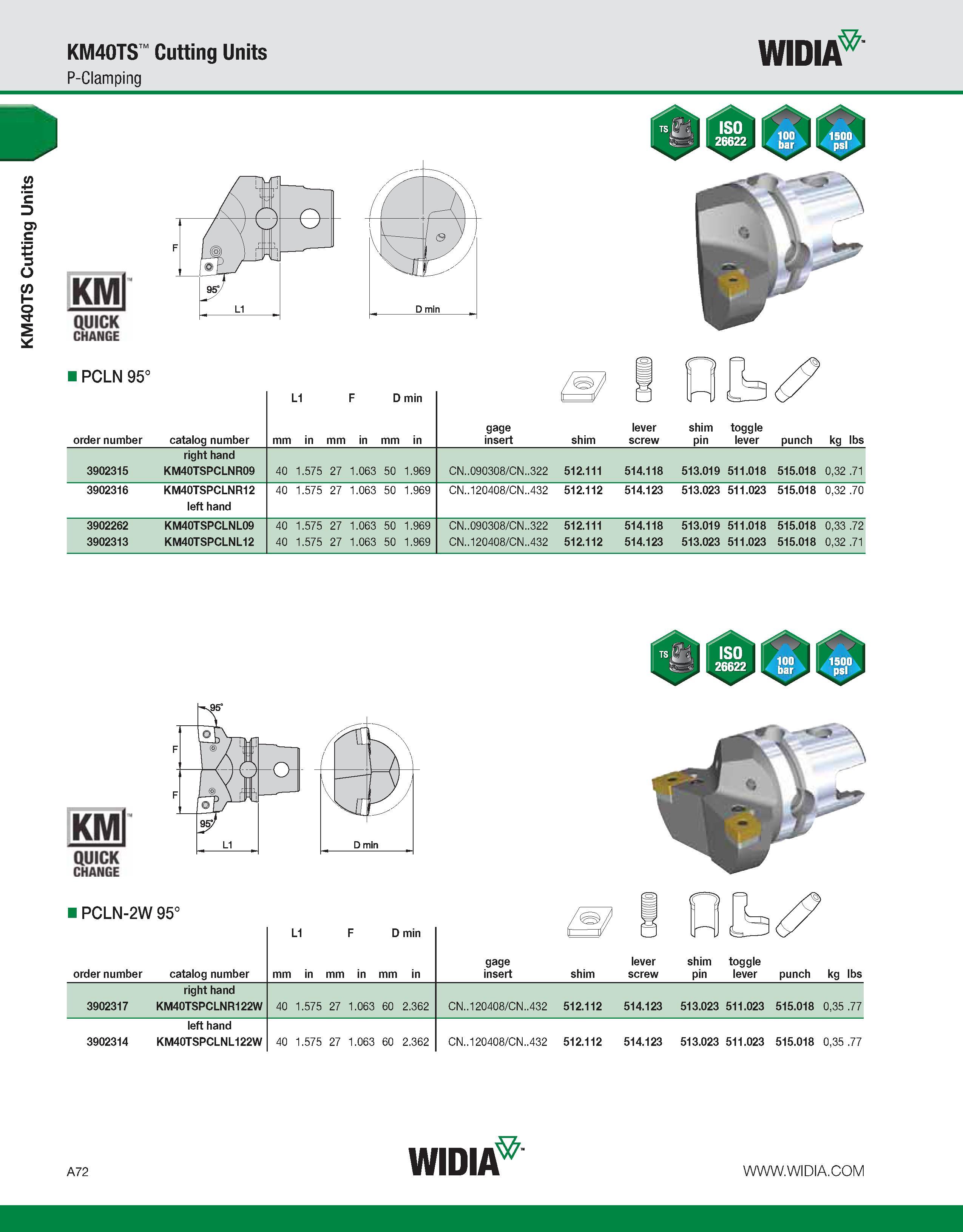 82 KM40TS Cutting Units KM40TS Cutting Units P-Clamping WIDIA KMl QUICK CHANGE PCLN 95° order number catalog number L1 F D min mm in mm in mm in gag Каталог WIDIA 2011 Инструментальная оснастка для металлорежущих станков Вспомогательный инструмент для оборудования Адаптеры Насадки Оправки Патроны Стр. A72 ENG