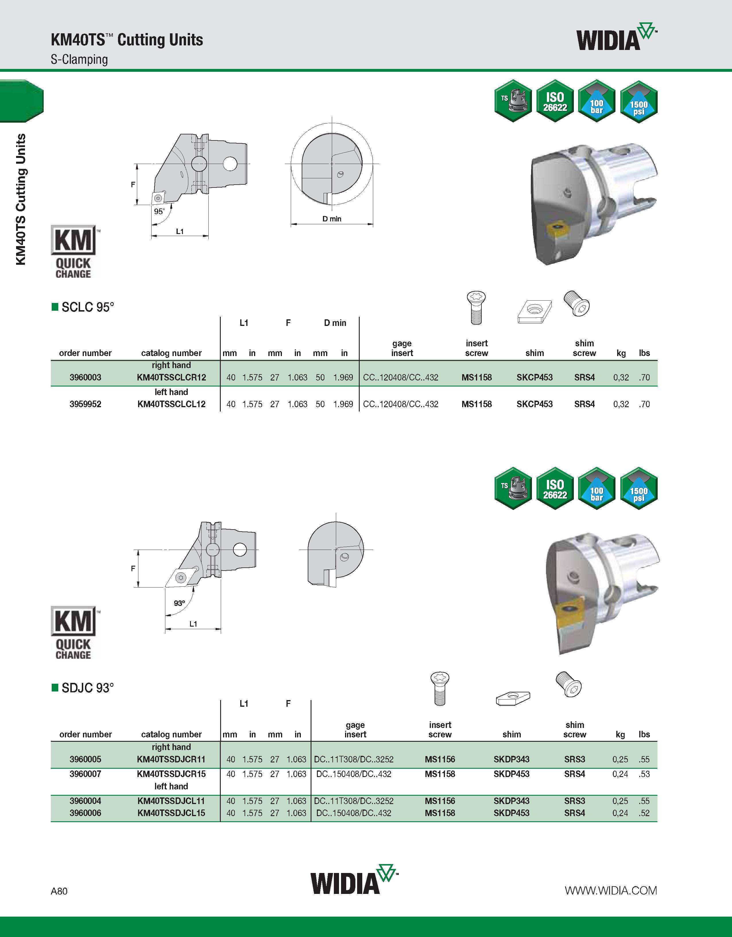 90 KM40TS Cutting Units KM40TS Cutting Units S-Clamping WIDIA KMl QUICK CHANGE ISCLC 95° CO) L1 F D min (t order number catalog number mm in mm in m Каталог WIDIA 2011 Инструментальная оснастка для металлорежущих станков Вспомогательный инструмент для оборудования Адаптеры Насадки Оправки Патроны Стр. A80 ENG