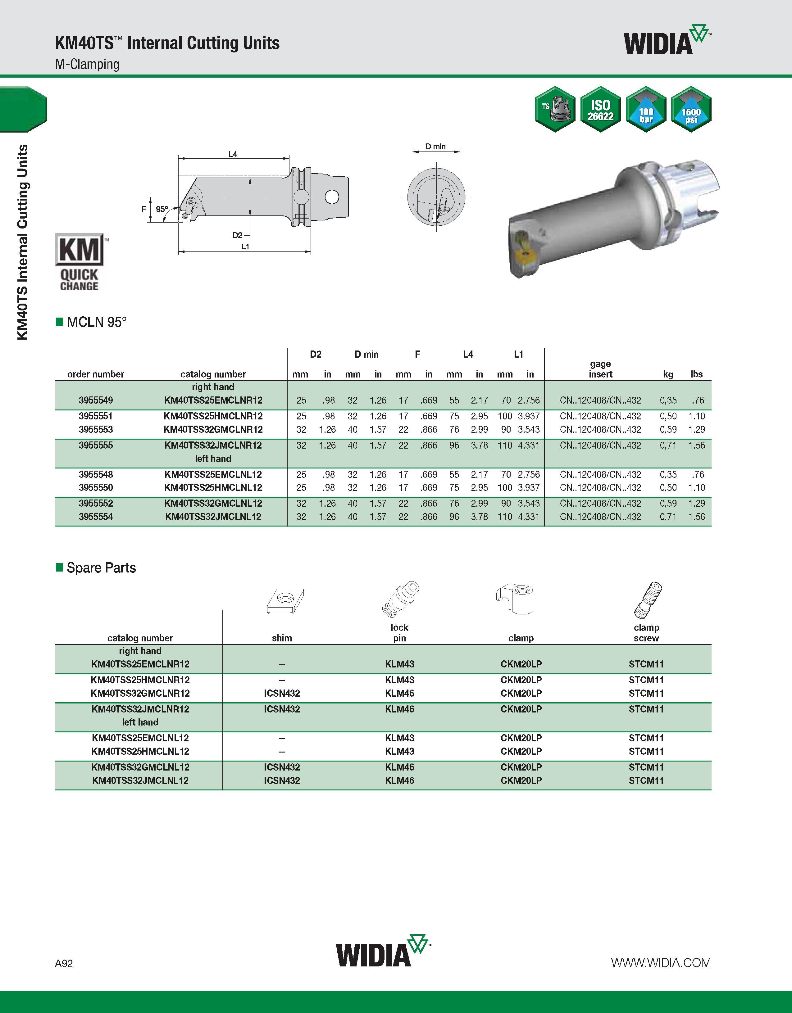 102 KM40TS Internal Cutting Units KM40TS Internal Cutting Units M-Clamping WIDIA KMl QUICK CHANGE D min MCLN 95° order number catalog number mm D2 in Каталог WIDIA 2011 Инструментальная оснастка для металлорежущих станков Вспомогательный инструмент для оборудования Адаптеры Насадки Оправки Патроны Стр. A92 ENG