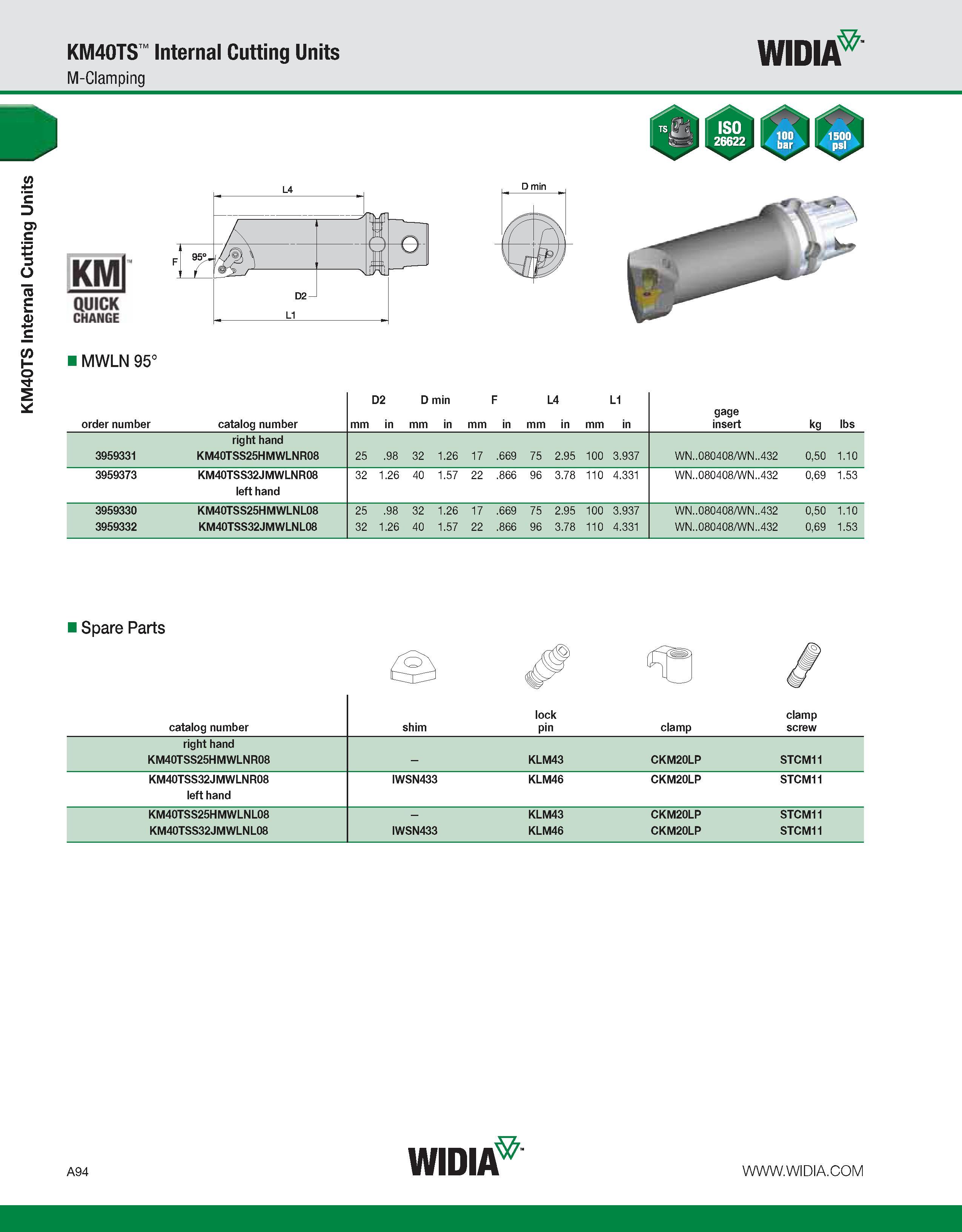 104 KM40TS Internal Cutting Units KM40TS Internal Cutting Units M-Clamping WIDIA KMl QUICK CHANGE D min MWLN 95° order number catalog number mm D2 in Каталог WIDIA 2011 Инструментальная оснастка для металлорежущих станков Вспомогательный инструмент для оборудования Адаптеры Насадки Оправки Патроны Стр. A94 ENG
