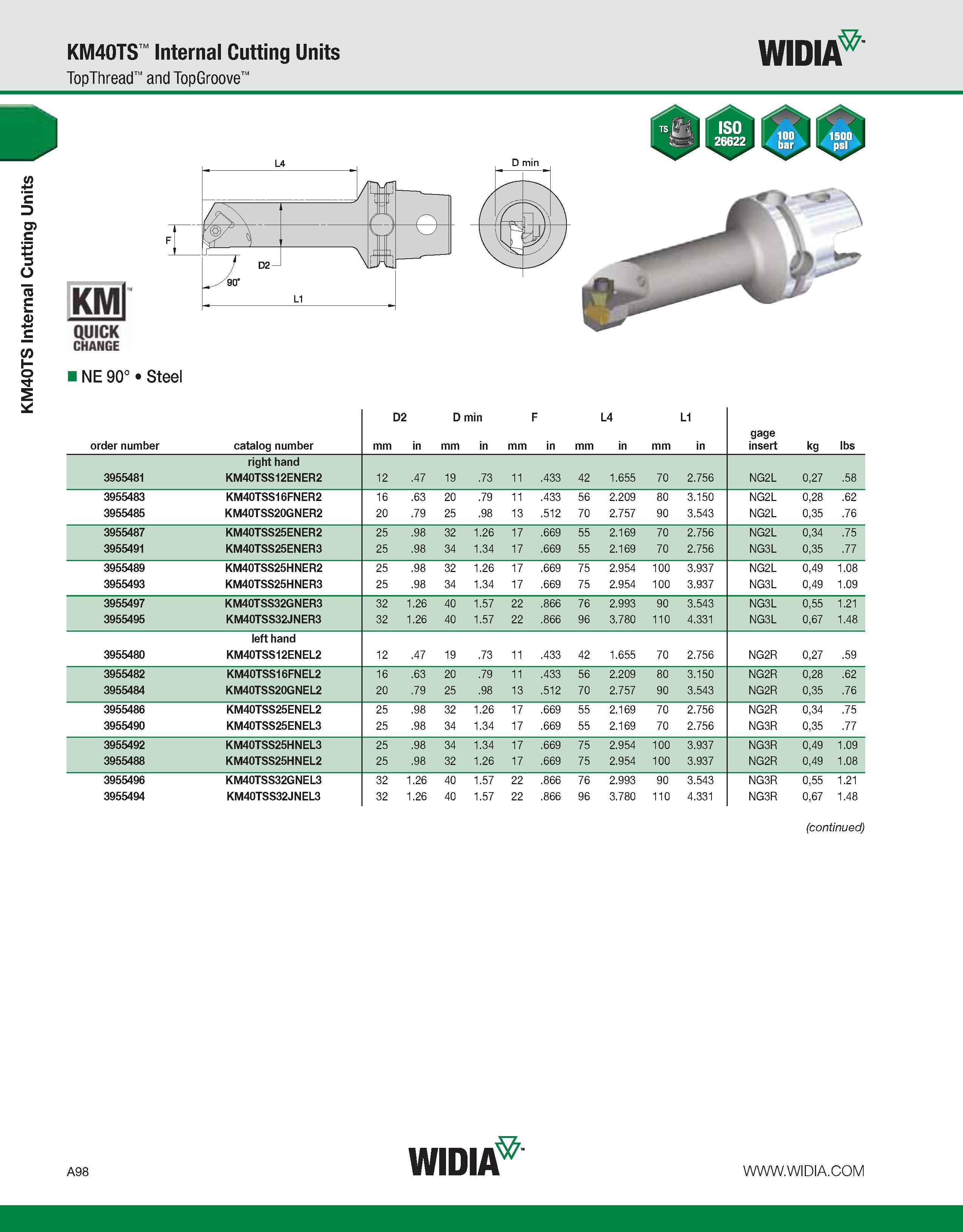 108 KM40TS Internal Cutting Units KM40TS Internal Cutting Units TopThread and TopGroove WIDIA KMl QUICK CHANGE D min NE 90° Steel D2 D min F L4 L1 or Каталог WIDIA 2011 Инструментальная оснастка для металлорежущих станков Вспомогательный инструмент для оборудования Адаптеры Насадки Оправки Патроны Стр. A98 ENG