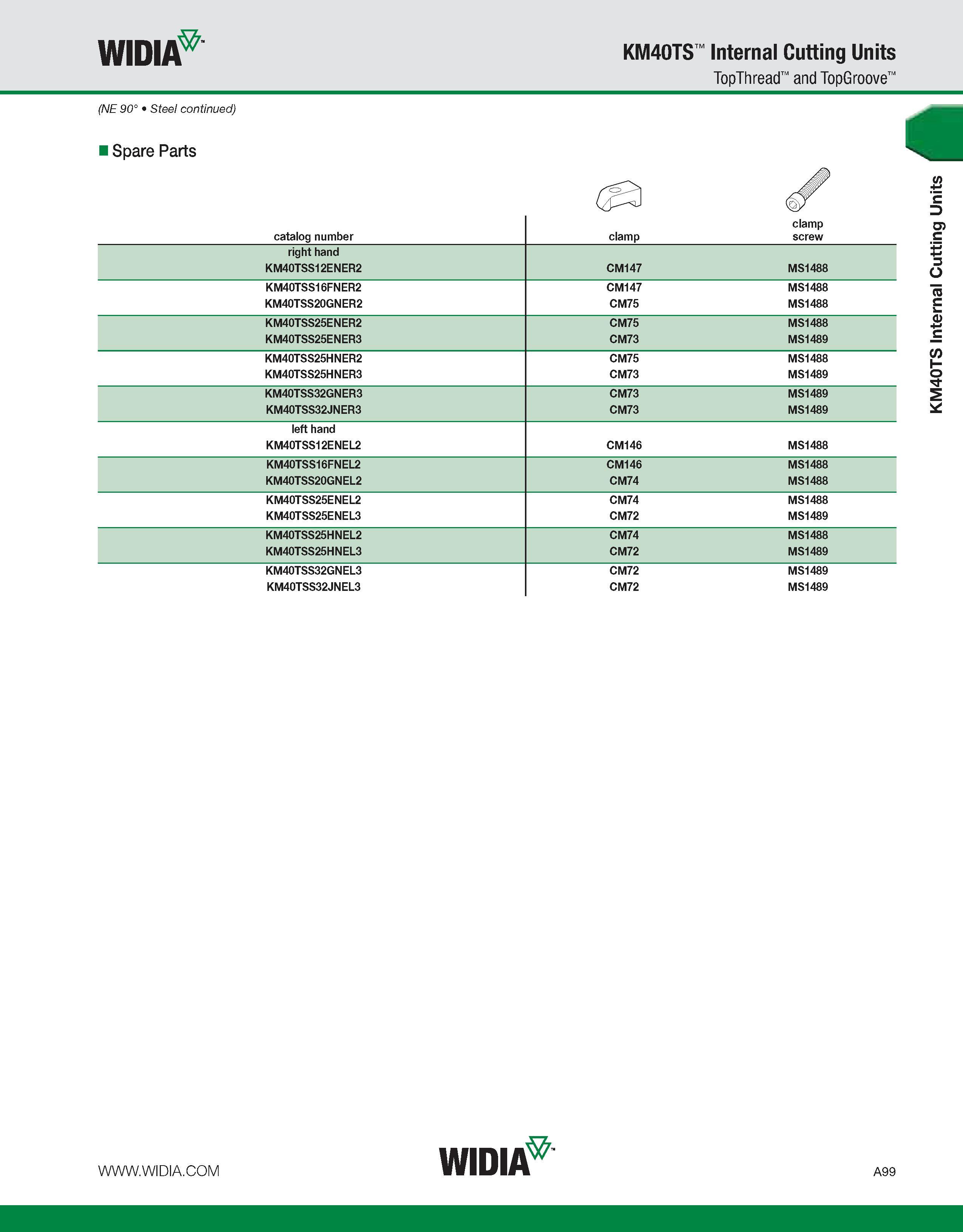 109 WIDIA KM40TS Internal Cutting Units TopThread and TopGroove (NE 90° Steel continued) Spare Parts catalog number clamp clamp screw right hand KM40 Каталог WIDIA 2011 Инструментальная оснастка для металлорежущих станков Вспомогательный инструмент для оборудования Адаптеры Насадки Оправки Патроны Стр. A99 ENG