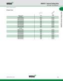 109 WIDIA KM40TS Internal Cutting Units TopThread and TopGroove (NE 90° Steel continued) Spare Parts catalog number clamp clamp screw right hand KM40 Каталог WIDIA 2011 Инструментальная оснастка для металлорежущих станков Вспомогательный инструмент для оборудования Адаптеры Насадки Оправки Патроны Стр. A99 ENG