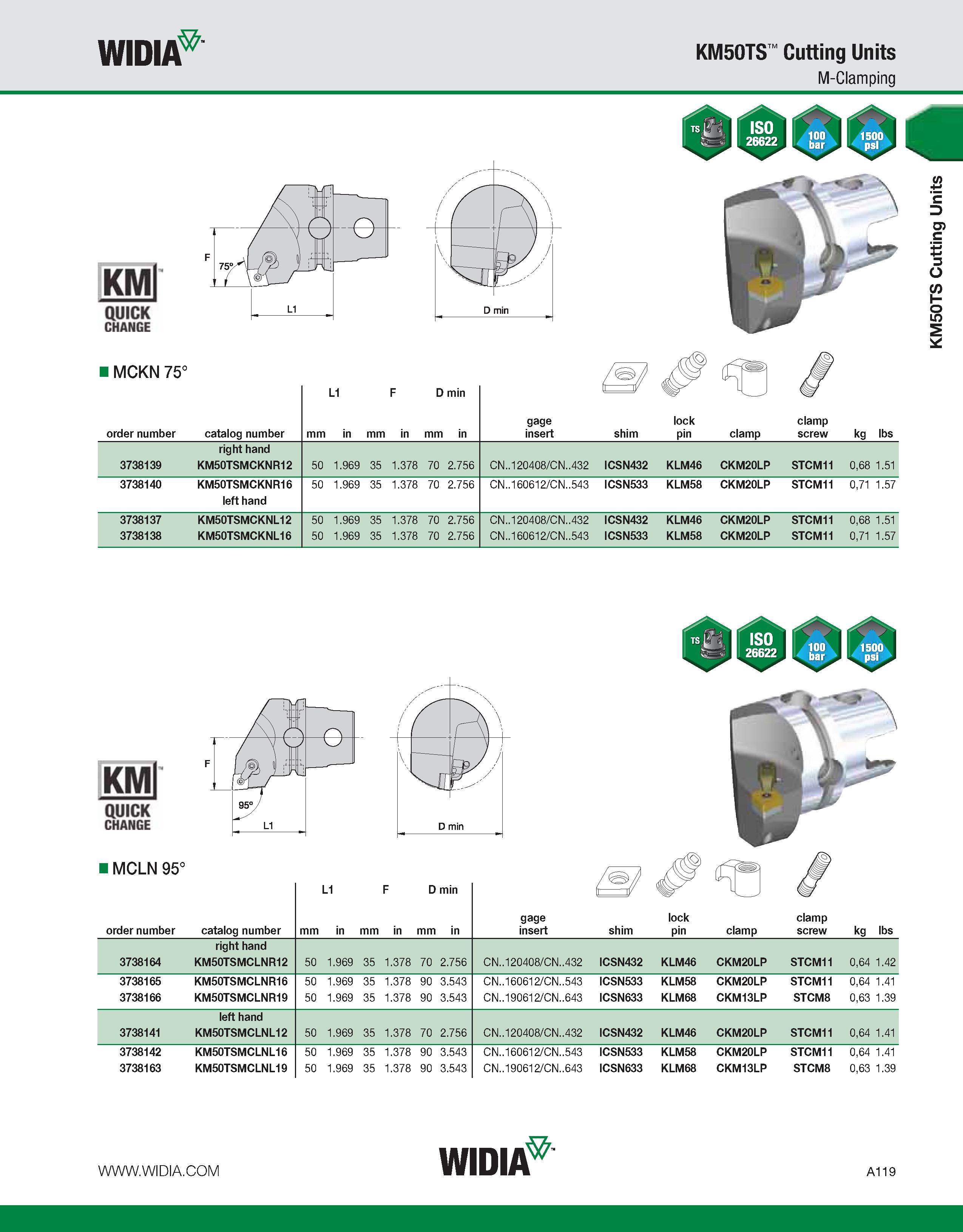 129 WIDIA KM50TS Cutting Units M-Clamping MCKN 75° L1 F D min 1 TV' order number catalog number mm in mm in mm in gage insert shim lock pin clamp cla Каталог WIDIA 2011 Инструментальная оснастка для металлорежущих станков Вспомогательный инструмент для оборудования Адаптеры Насадки Оправки Патроны Стр. A119 ENG