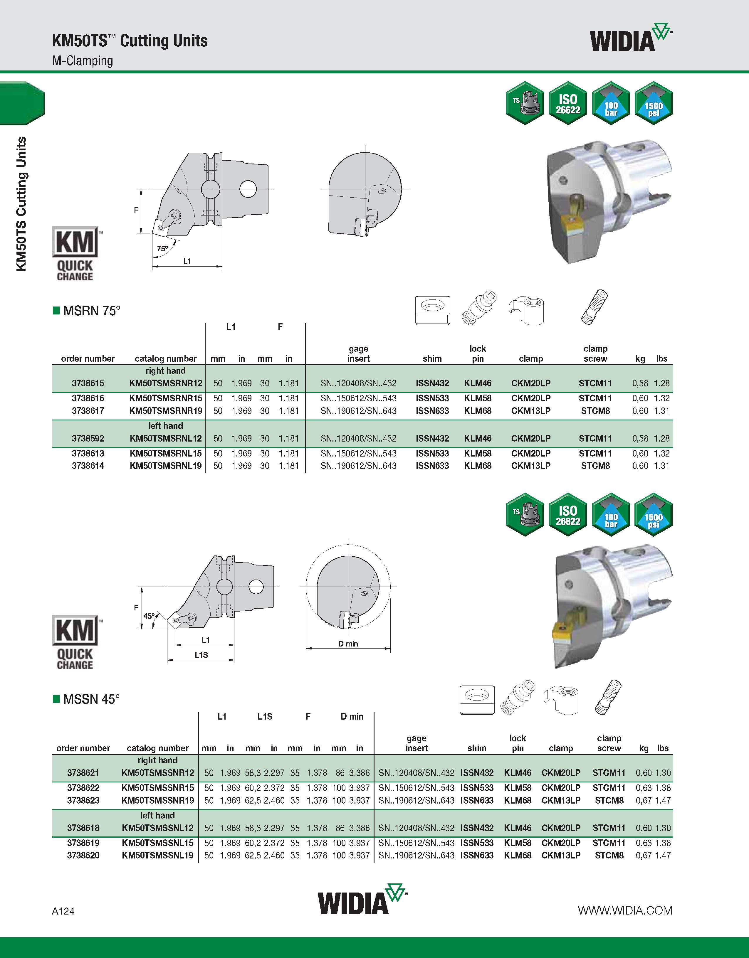 134 KM50TS Cutting Units KM50TS Cutting Units M-Clamping WIDIA KMl QUICK CHANGE MSRN 75° order number catalog number mm L1 in mm F in gage insert shi Каталог WIDIA 2011 Инструментальная оснастка для металлорежущих станков Вспомогательный инструмент для оборудования Адаптеры Насадки Оправки Патроны Стр. A124 ENG
