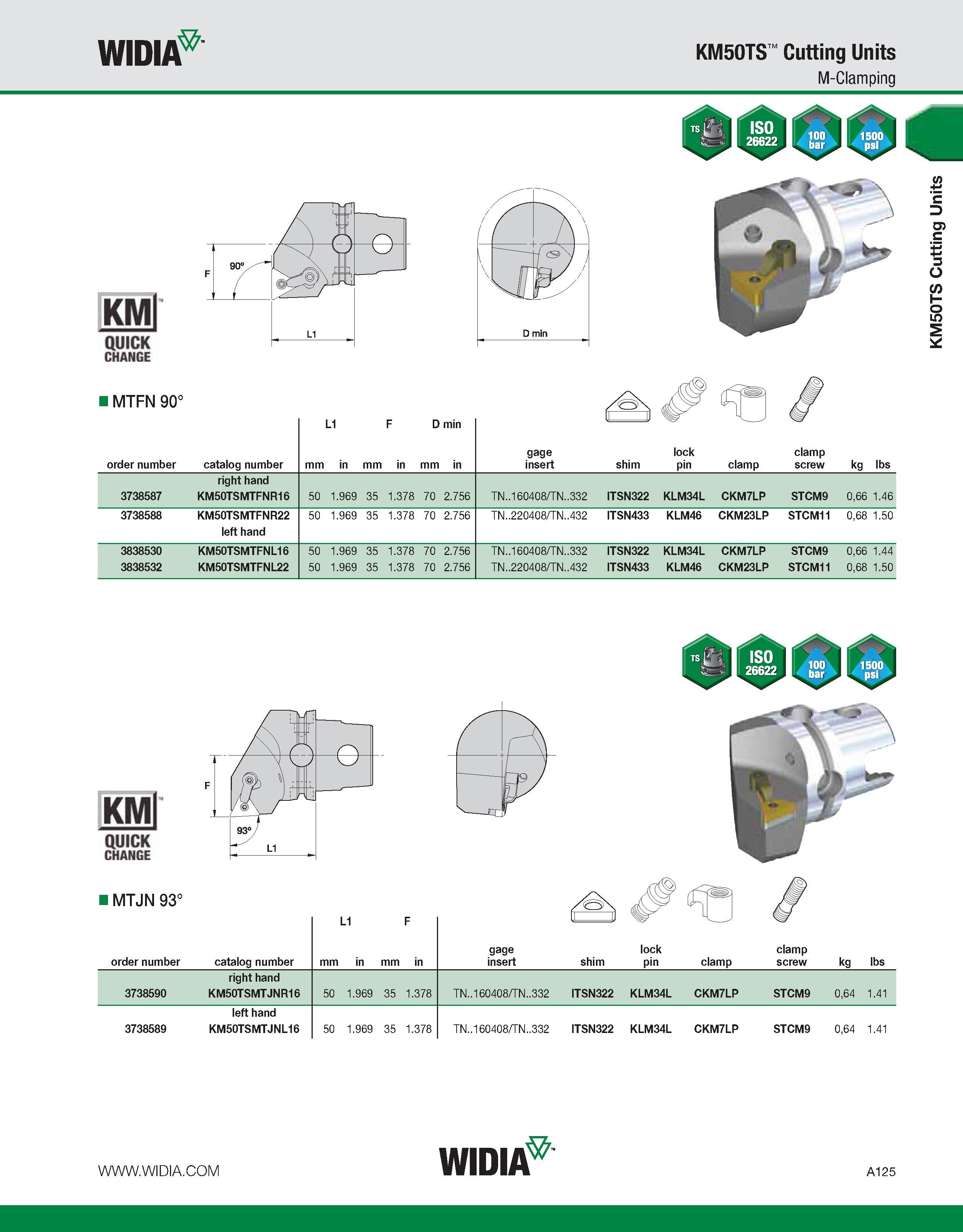 135 WIDIA KM50TS Cutting Units M-Clamping KMl QUICK CHANGE I MTFN 90° L1 F D min order number catalog number mm in mm in mm in gage insert shim lock Каталог WIDIA 2011 Инструментальная оснастка для металлорежущих станков Вспомогательный инструмент для оборудования Адаптеры Насадки Оправки Патроны Стр. A125 ENG