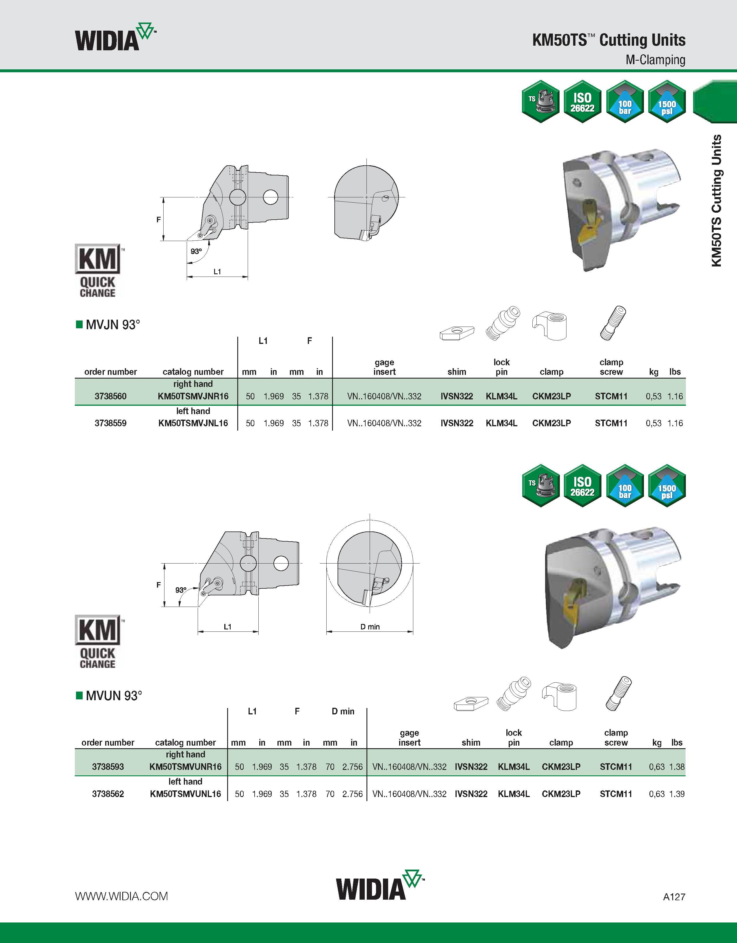 137 WIDIA KM50TS Cutting Units M-Clamping KMl QUICK CHANGE I MVJN 93° order number catalog number mm L1 in mm F in gage insert shim , lock pin clamp Каталог WIDIA 2011 Инструментальная оснастка для металлорежущих станков Вспомогательный инструмент для оборудования Адаптеры Насадки Оправки Патроны Стр. A127 ENG