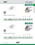 139 WIDIA KM50TS Cutting Units M-Clamping Centerline KMl QUICK CHANGE Left-Hand Tool IMDMN 48° 93° Application Centerline L1 F W order number catalog Каталог WIDIA 2011 Инструментальная оснастка для металлорежущих станков Вспомогательный инструмент для оборудования Адаптеры Насадки Оправки Патроны Стр. A129 ENG