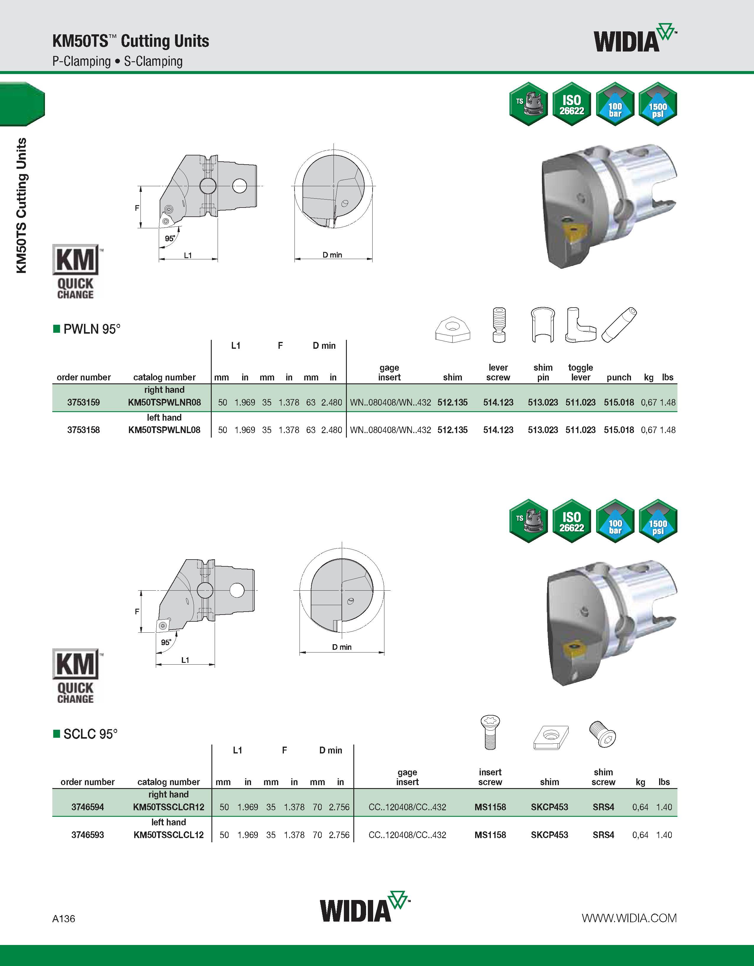146 KM50TS Cutting Units KM50TS Cutting Units P-Clamping S-Clamping WIDIA KMl QUICK CHANGE PWLN 95° L1 F D min order number catalog number mm in mm i Каталог WIDIA 2011 Инструментальная оснастка для металлорежущих станков Вспомогательный инструмент для оборудования Адаптеры Насадки Оправки Патроны Стр. A136 ENG