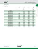 159 WIDIA KM50TS Internal Cutting Units M-Clamping (MCLN 95° continued) Spare Parts catalog number shim lock pin clamp clamp screw right hand KM50TSS Каталог WIDIA 2011 Инструментальная оснастка для металлорежущих станков Вспомогательный инструмент для оборудования Адаптеры Насадки Оправки Патроны Стр. A149 ENG