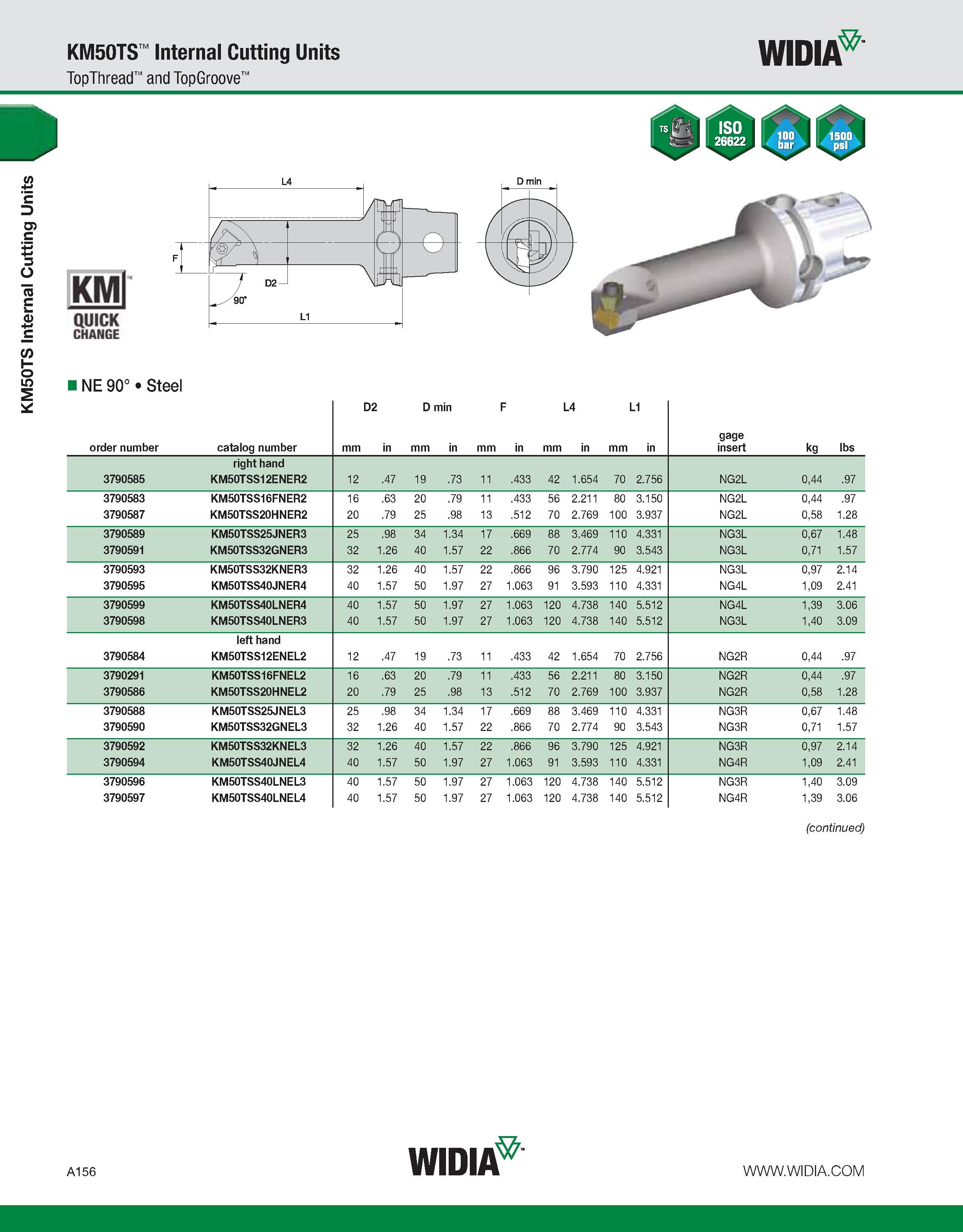 166 KM50TS Internal Cutting Units KM50TS Internal Cutting Units TopThread and TopGroove WIDIA KMl QUICK CHANGE NE 90° Steel order number catalog numb Каталог WIDIA 2011 Инструментальная оснастка для металлорежущих станков Вспомогательный инструмент для оборудования Адаптеры Насадки Оправки Патроны Стр. A156 ENG
