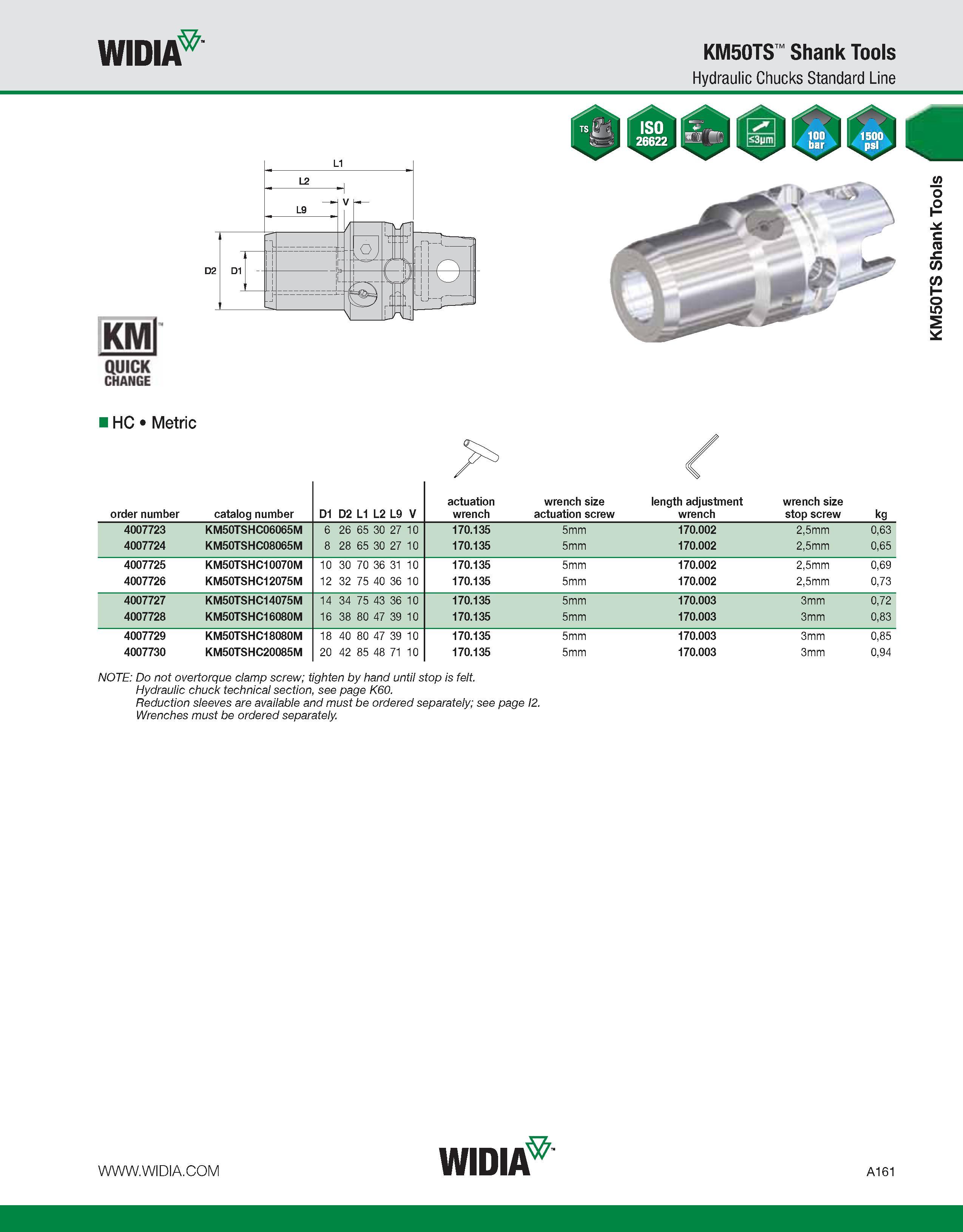 171 WIDIA KM50TS Shank Tools Hydraulic Chucks Standard Line KMl QUICK CHANGE HC Metric order number catalog number D1 D2 L1 L2 L9 V actuation wrench Каталог WIDIA 2011 Инструментальная оснастка для металлорежущих станков Вспомогательный инструмент для оборудования Адаптеры Насадки Оправки Патроны Стр. A161 ENG
