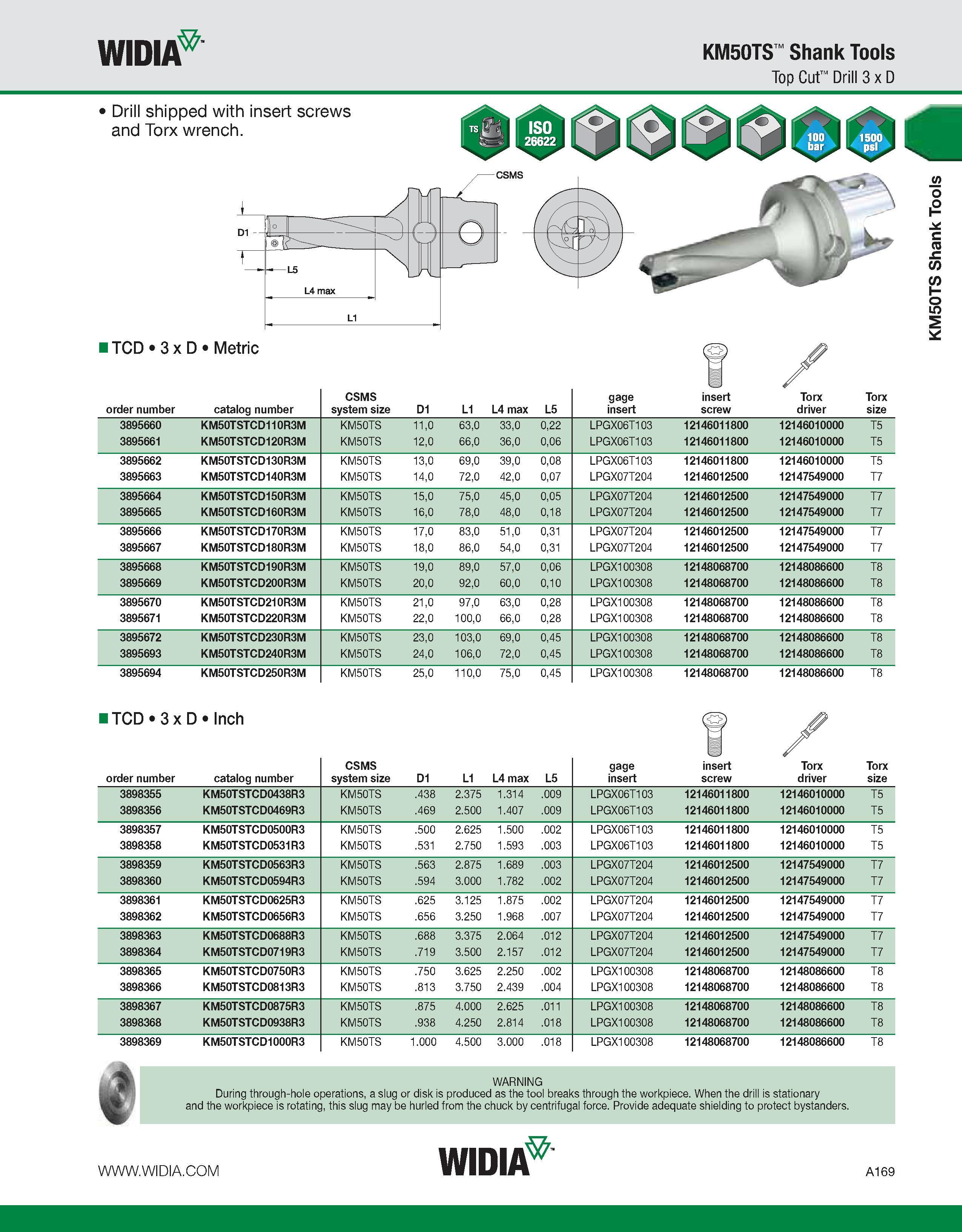 179 WIDIA KM50TS Shank Tools Top Cut Drill 3 x D order number catalog number CSMS system size D1 L1 L4 max L5 gage insert insert screw Torx driver To Каталог WIDIA 2011 Инструментальная оснастка для металлорежущих станков Вспомогательный инструмент для оборудования Адаптеры Насадки Оправки Патроны Стр. A169 ENG