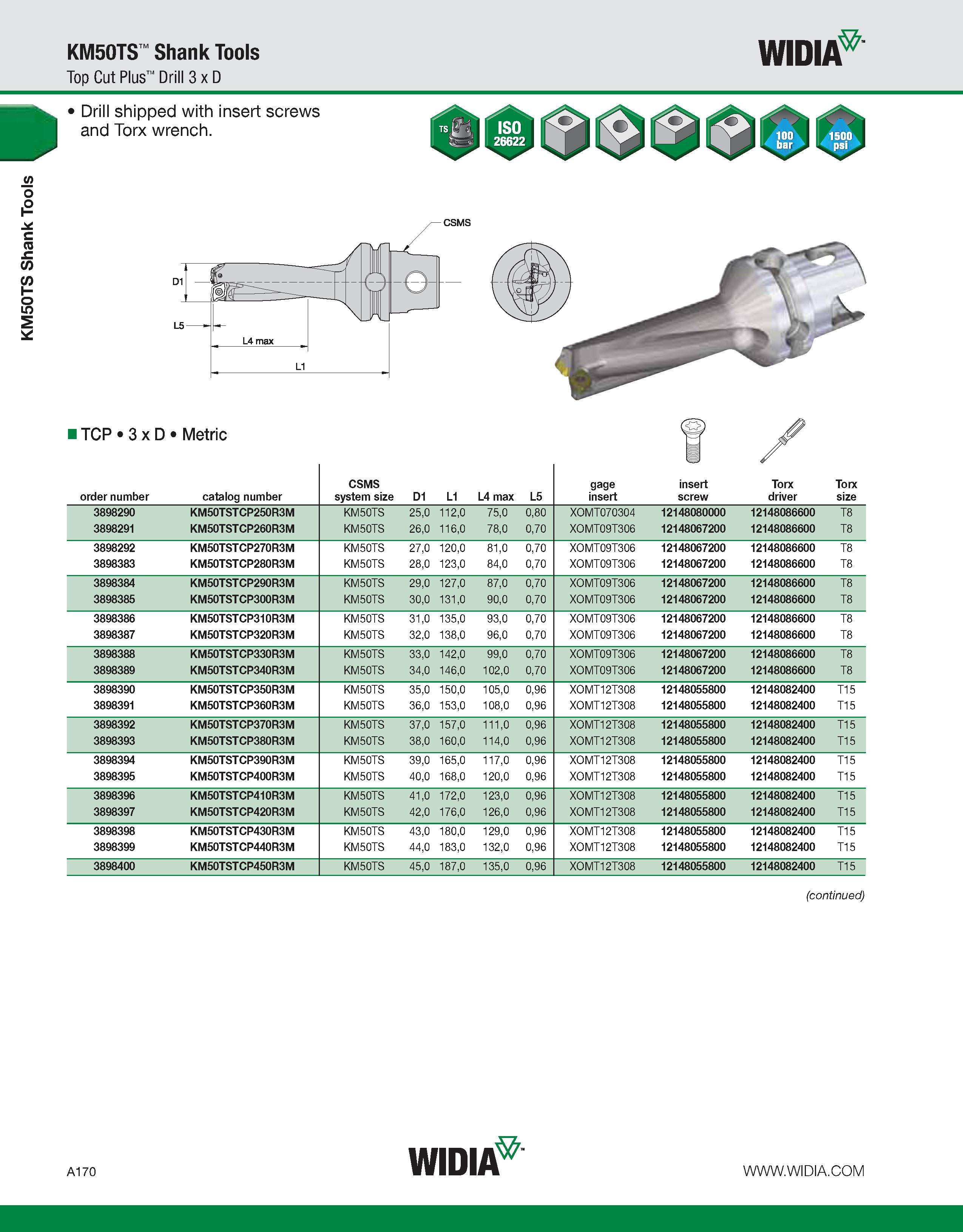 180 KM50TS Shank Tools KM50TS Shank Tools Top Cut Plus Drill 3 x D WIDIA Drill shipped with insert screws and Torx wrench I TCP 3 x D Metric (continu Каталог WIDIA 2011 Инструментальная оснастка для металлорежущих станков Вспомогательный инструмент для оборудования Адаптеры Насадки Оправки Патроны Стр. A170 ENG