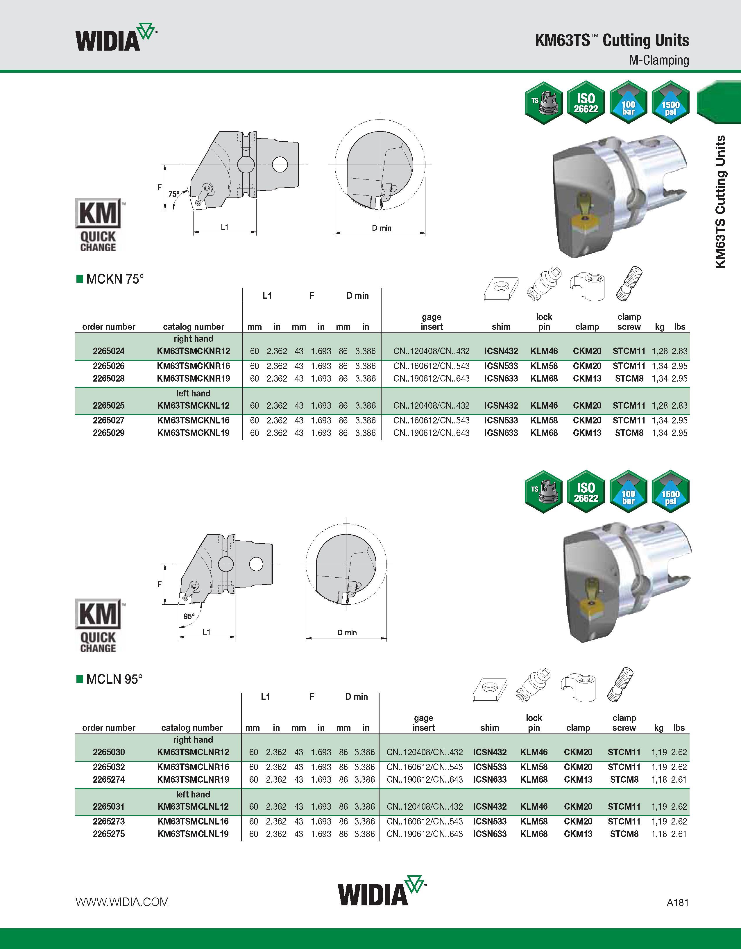 191 WIDIA KM63TS Cutting Units M-Clamping KMl QUICK CHANGE I MCKN 75° L1 F D min gage lock clamp order number catalog number mm in mm in mm in insert Каталог WIDIA 2011 Инструментальная оснастка для металлорежущих станков Вспомогательный инструмент для оборудования Адаптеры Насадки Оправки Патроны Стр. A181 ENG