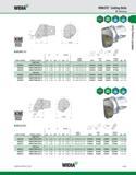 191 WIDIA KM63TS Cutting Units M-Clamping KMl QUICK CHANGE I MCKN 75° L1 F D min gage lock clamp order number catalog number mm in mm in mm in insert Каталог WIDIA 2011 Инструментальная оснастка для металлорежущих станков Вспомогательный инструмент для оборудования Адаптеры Насадки Оправки Патроны Стр. A181 ENG