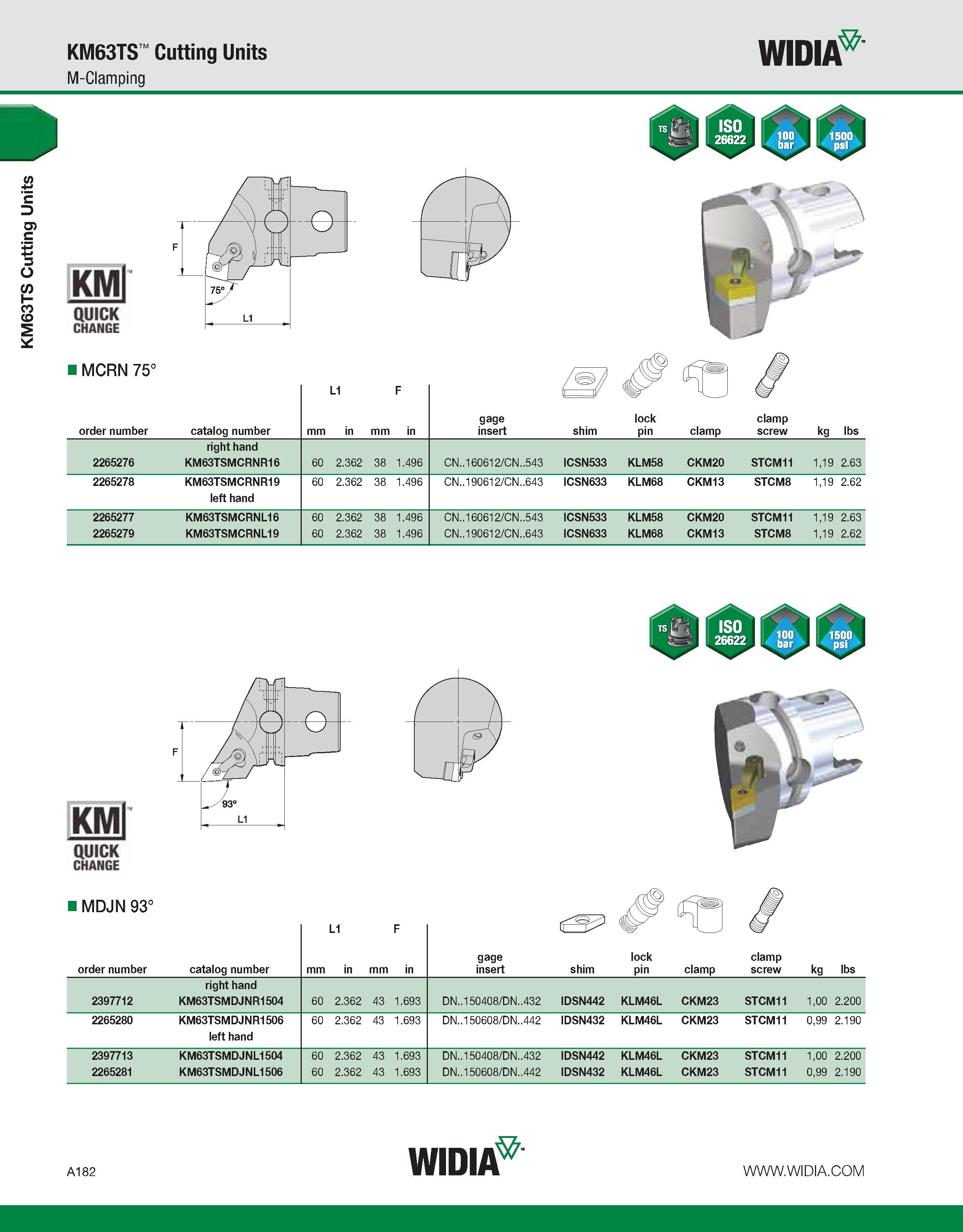 192 KM63TS Cutting Units KM63TS Cutting Units M-Clamping WIDIA KMl QUICK CHANGE KMl QUICK CHANGE MDJN 93° order number catalog number mm L1 in mm F i Каталог WIDIA 2011 Инструментальная оснастка для металлорежущих станков Вспомогательный инструмент для оборудования Адаптеры Насадки Оправки Патроны Стр. A182 ENG