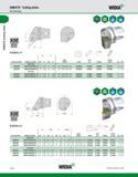 196 KM63TS Cutting Units KM63TS Cutting Units M-Clamping WIDIA & KMl QUICK CHANGE MSRN 75° L1 order number catalog number mm in mm in gage insert shi Каталог WIDIA 2011 Инструментальная оснастка для металлорежущих станков Вспомогательный инструмент для оборудования Адаптеры Насадки Оправки Патроны Стр. A186 ENG