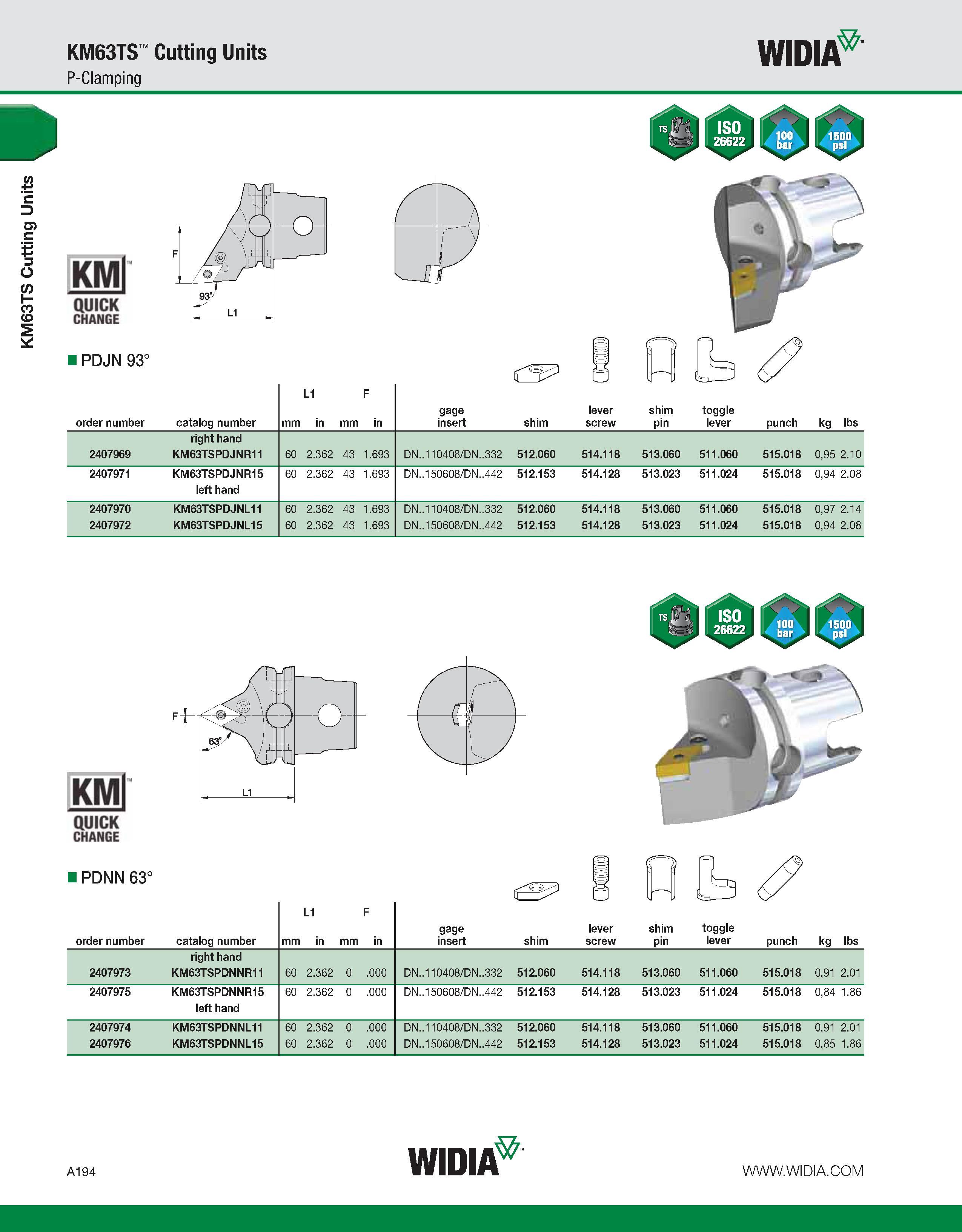204 KM63TS Cutting Units KM63TS Cutting Units P-Clamping WIDIA KMl QUICK CHANGE PDJN 93° order number catalog number mm L1 in mm F in gage insert shi Каталог WIDIA 2011 Инструментальная оснастка для металлорежущих станков Вспомогательный инструмент для оборудования Адаптеры Насадки Оправки Патроны Стр. A194 ENG