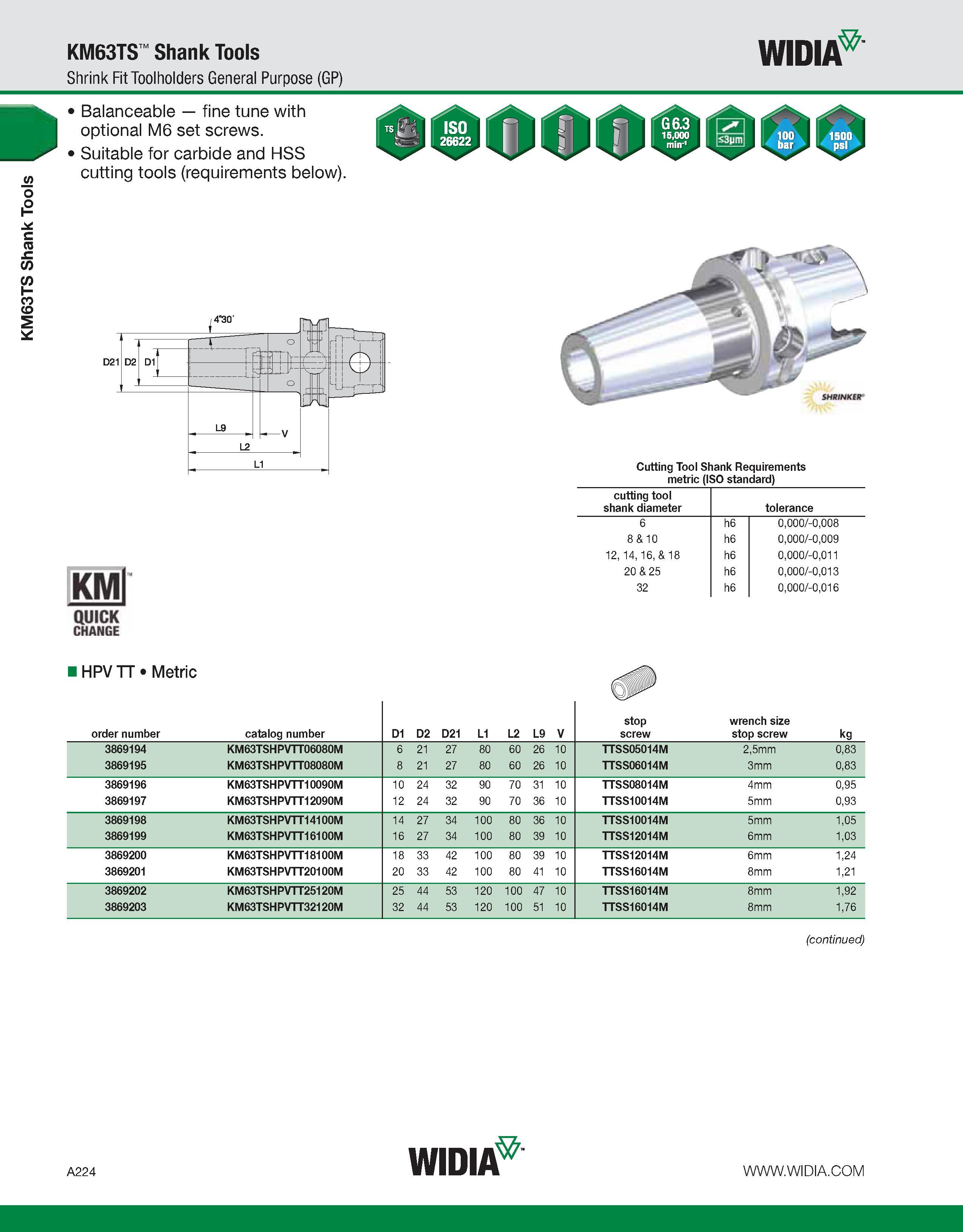234 KM63TS Shank Tools KM63TS Shank Tools Shrink Fit Toolholders General Purpose (GP) WIDIA Balanceable fine tune with optional M6 set screws Suitabl Каталог WIDIA 2011 Инструментальная оснастка для металлорежущих станков Вспомогательный инструмент для оборудования Адаптеры Насадки Оправки Патроны Стр. A224 ENG