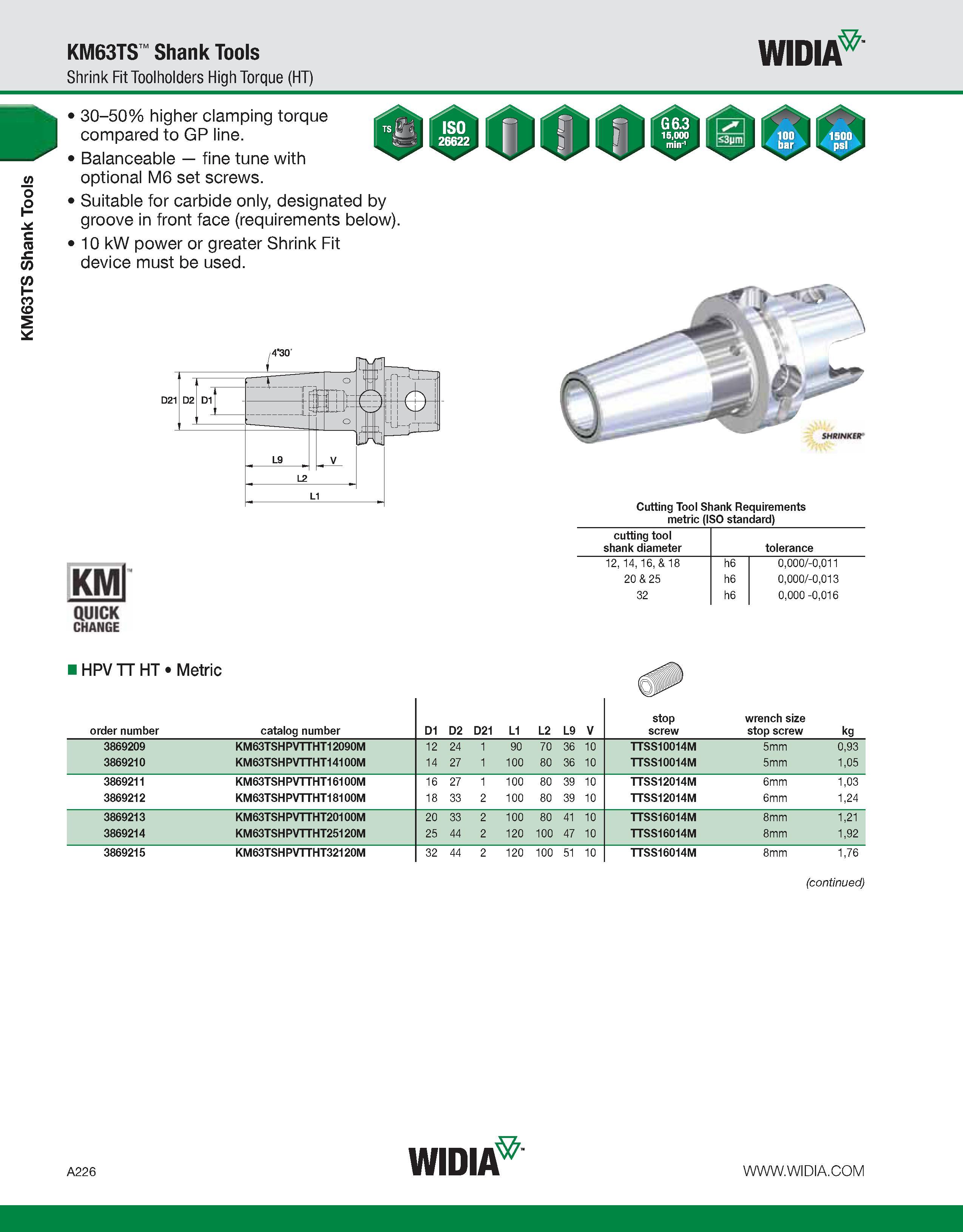 236 KM63TS Shank Tools KM63TS Shank Tools Shrink Fit Toolholders High Torque (HT) WIDIA 30-50% higher clamping torque compared to GP line Balanceable Каталог WIDIA 2011 Инструментальная оснастка для металлорежущих станков Вспомогательный инструмент для оборудования Адаптеры Насадки Оправки Патроны Стр. A226 ENG