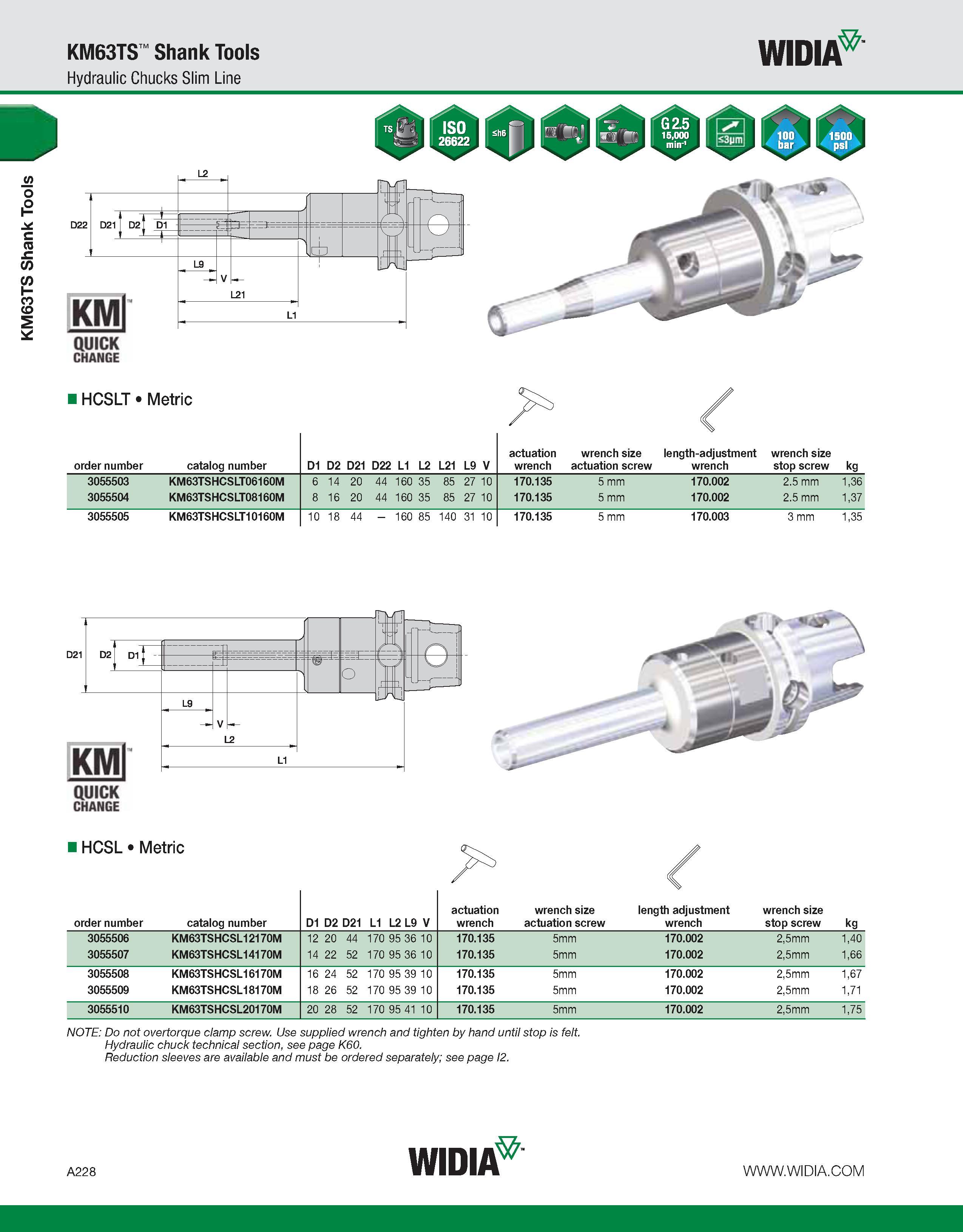 238 KM63TS Shank Tools KM63TS Shank Tools WIDIA Hydraulic Chucks Slim Line order number catalog number D1 D2 D21 D22 L1 L2 L21 L9 V actuation wrench Каталог WIDIA 2011 Инструментальная оснастка для металлорежущих станков Вспомогательный инструмент для оборудования Адаптеры Насадки Оправки Патроны Стр. A228 ENG