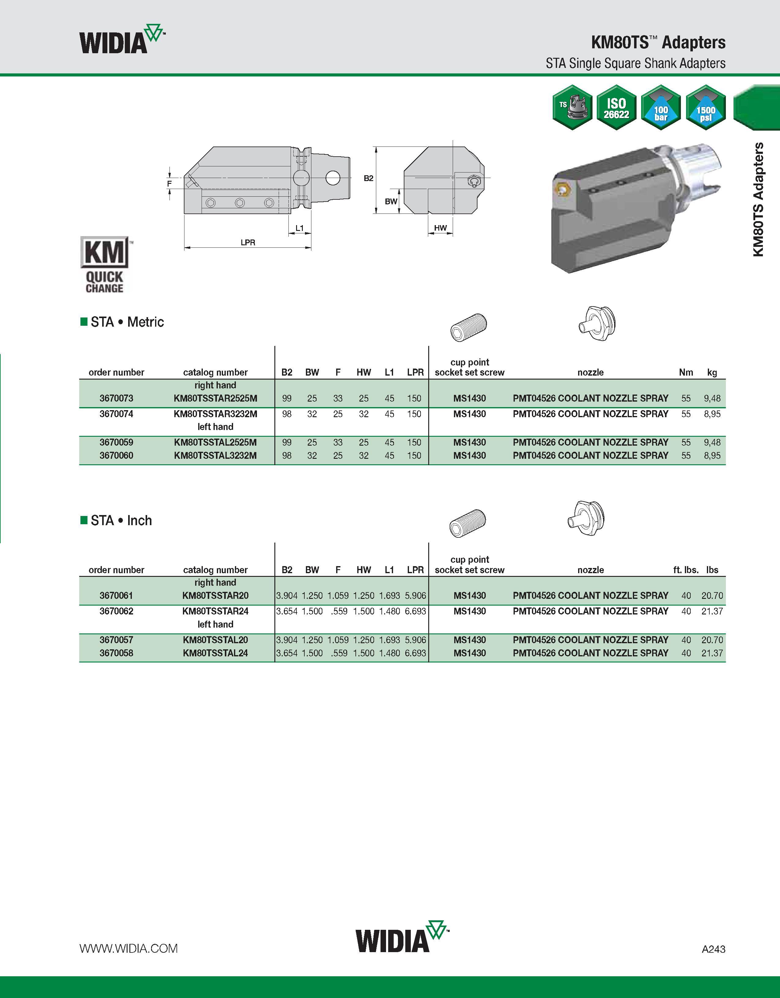 253 WIDIA KM80TS Adapters STA Single Square Shank Adapters KMl QUICK CHANGE I STA Metric order number catalog number B2 BW F HW L1 LPR cup point sock Каталог WIDIA 2011 Инструментальная оснастка для металлорежущих станков Вспомогательный инструмент для оборудования Адаптеры Насадки Оправки Патроны Стр. A243 ENG