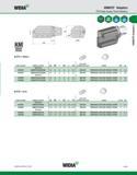 253 WIDIA KM80TS Adapters STA Single Square Shank Adapters KMl QUICK CHANGE I STA Metric order number catalog number B2 BW F HW L1 LPR cup point sock Каталог WIDIA 2011 Инструментальная оснастка для металлорежущих станков Вспомогательный инструмент для оборудования Адаптеры Насадки Оправки Патроны Стр. A243 ENG