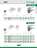 255 WIDIA KM80TS Cutting Units M-Clamping KMl QUICK CHANGE MCKN 75° order number catalog number L1 D min mm in mm in mm in gage insert lock shim pin Каталог WIDIA 2011 Инструментальная оснастка для металлорежущих станков Вспомогательный инструмент для оборудования Адаптеры Насадки Оправки Патроны Стр. A245 ENG