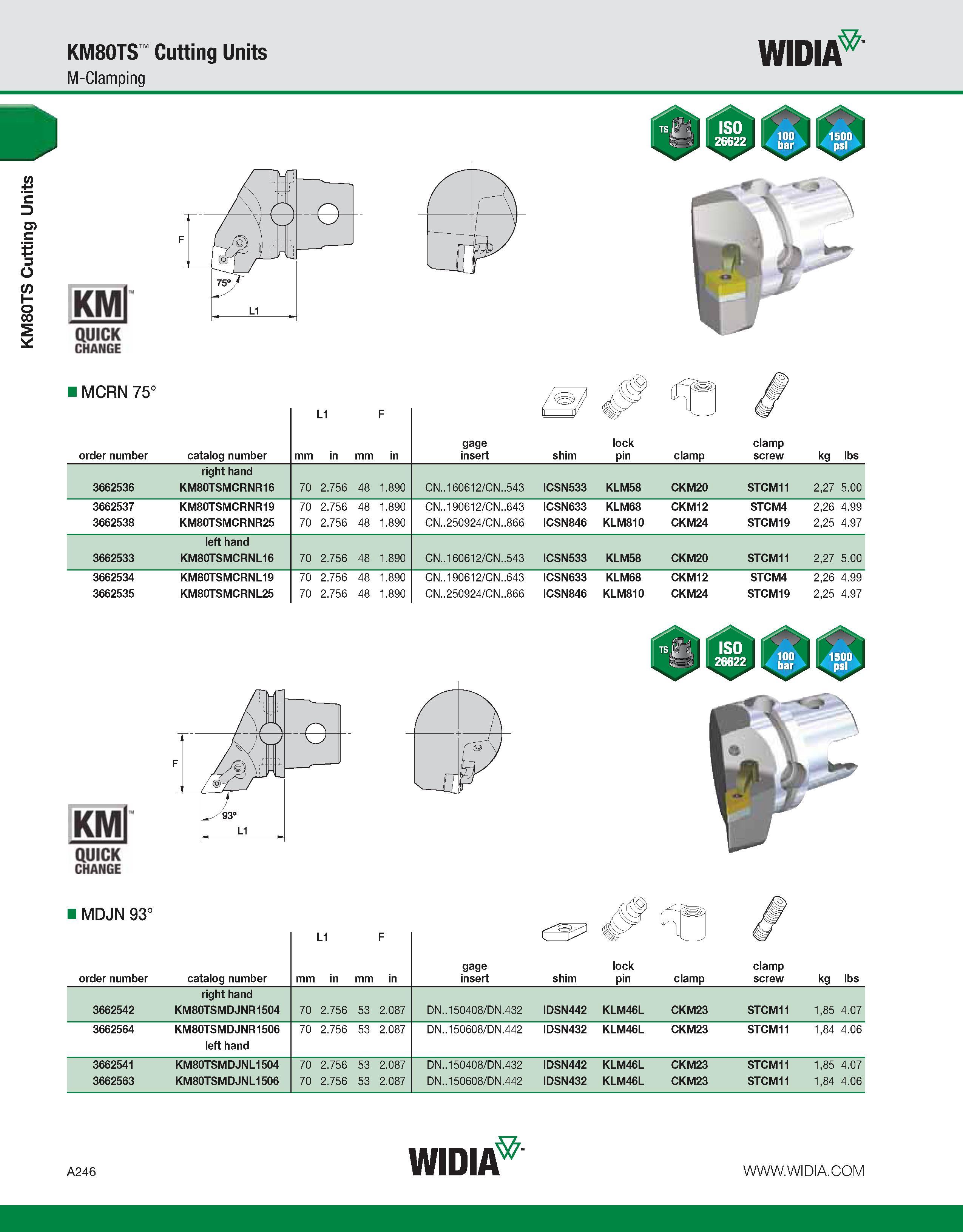 256 KM80TS Cutting Units KM80TS Cutting Units M-Clamping WIDIA KMl QUICK CHANGE MCRN 75° order number catalog number mm L1 in mm F in gage insert i y Каталог WIDIA 2011 Инструментальная оснастка для металлорежущих станков Вспомогательный инструмент для оборудования Адаптеры Насадки Оправки Патроны Стр. A246 ENG