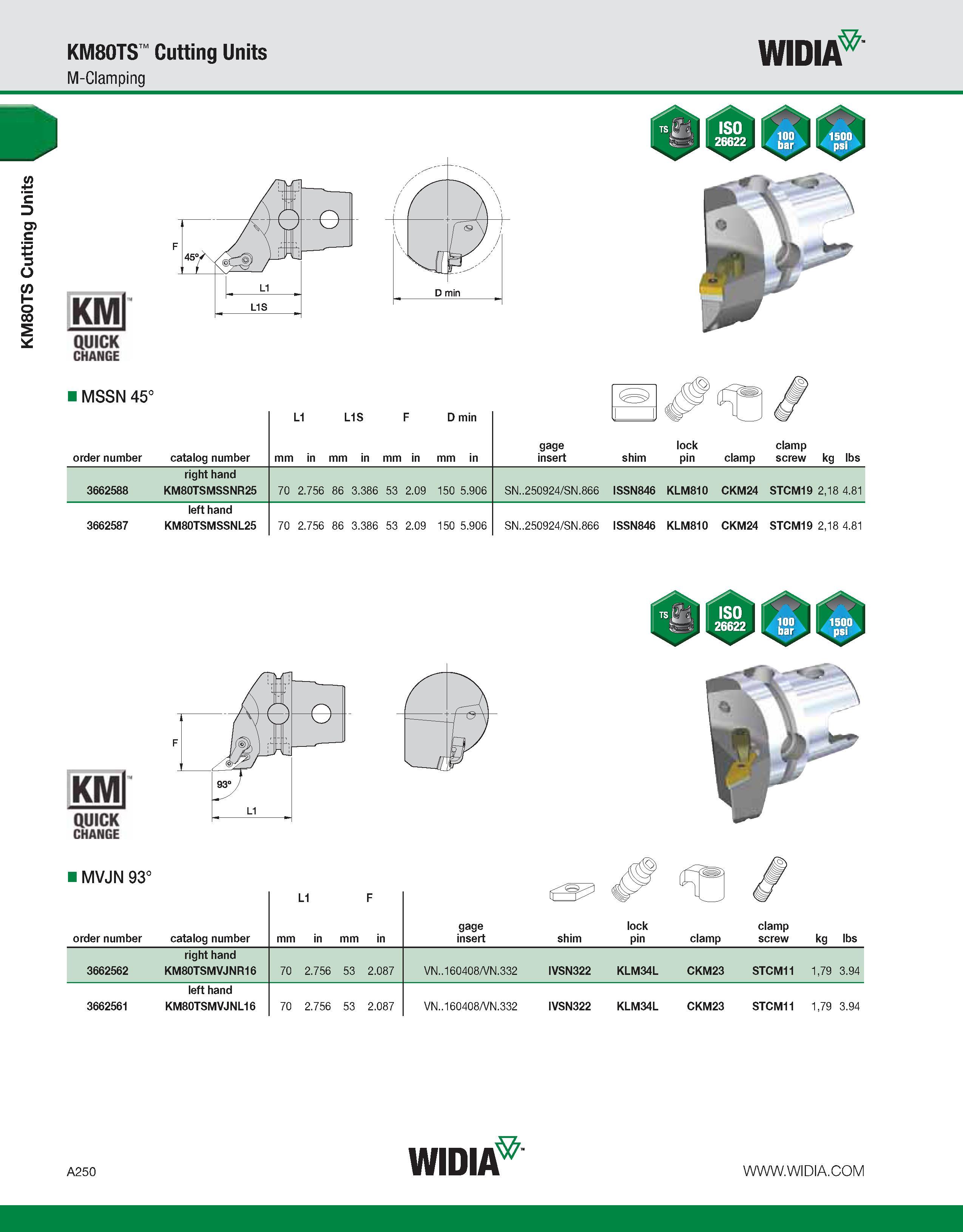 260 KM80TS Cutting Units KM80TS Cutting Units M-Clamping WIDIA KMl QUICK CHANGE MSSN 45° order number catalog number L1 L1S F D min mm in mm in mm in Каталог WIDIA 2011 Инструментальная оснастка для металлорежущих станков Вспомогательный инструмент для оборудования Адаптеры Насадки Оправки Патроны Стр. A250 ENG