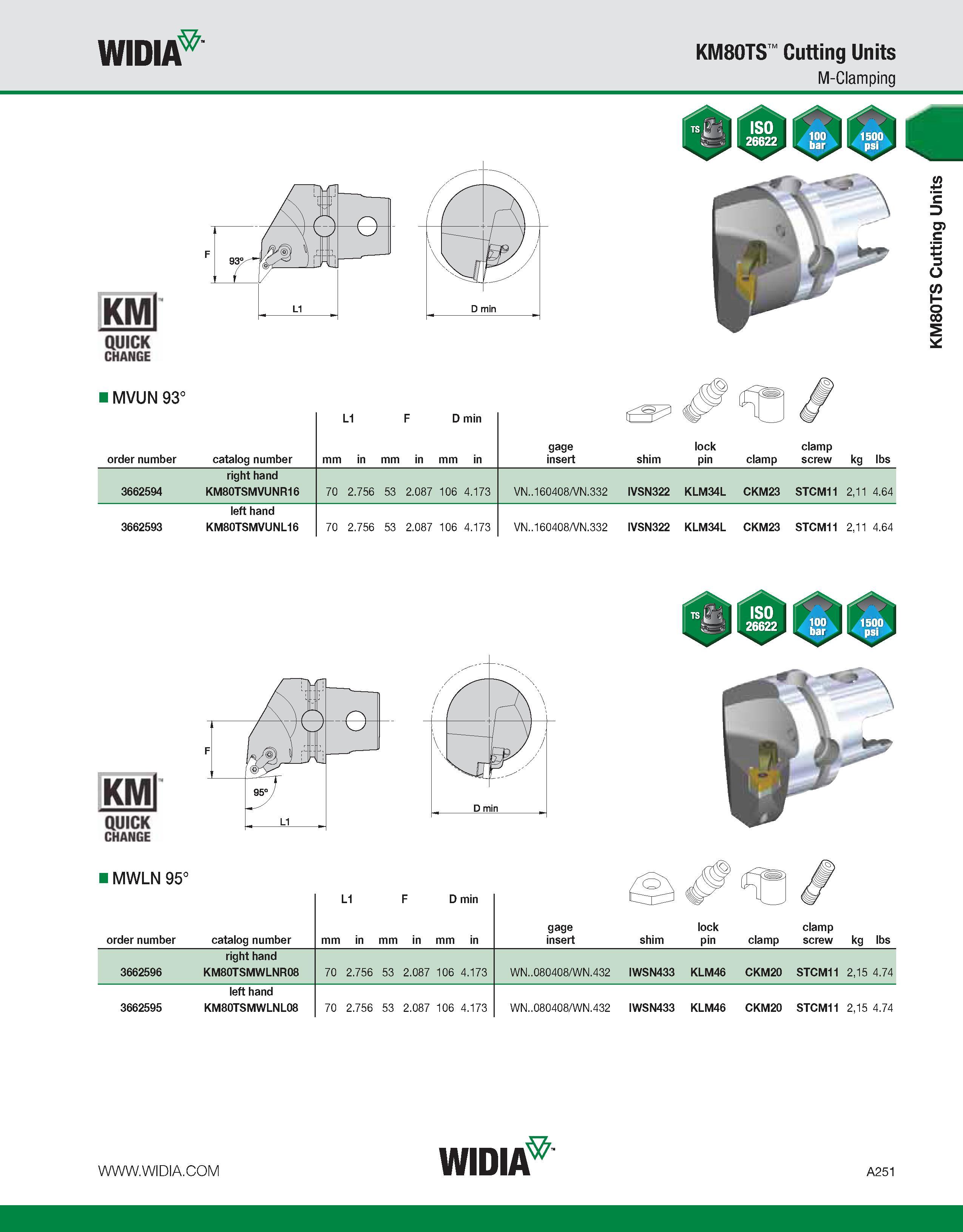 261 WIDIA KM80TS Cutting Units M-Clamping KMl QUICK CHANGE I MVUN 93° L1 F D min order number catalog number mm in mm in mm in gage insert shim lock Каталог WIDIA 2011 Инструментальная оснастка для металлорежущих станков Вспомогательный инструмент для оборудования Адаптеры Насадки Оправки Патроны Стр. A251 ENG