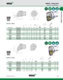 265 WIDIA KM80TS Cutting Units TopThread and TopGroove KMl QUICK CHANGE INE 93° Metric order number catalog number mm L1 in mm F in D min mm in gage Каталог WIDIA 2011 Инструментальная оснастка для металлорежущих станков Вспомогательный инструмент для оборудования Адаптеры Насадки Оправки Патроны Стр. A255 ENG