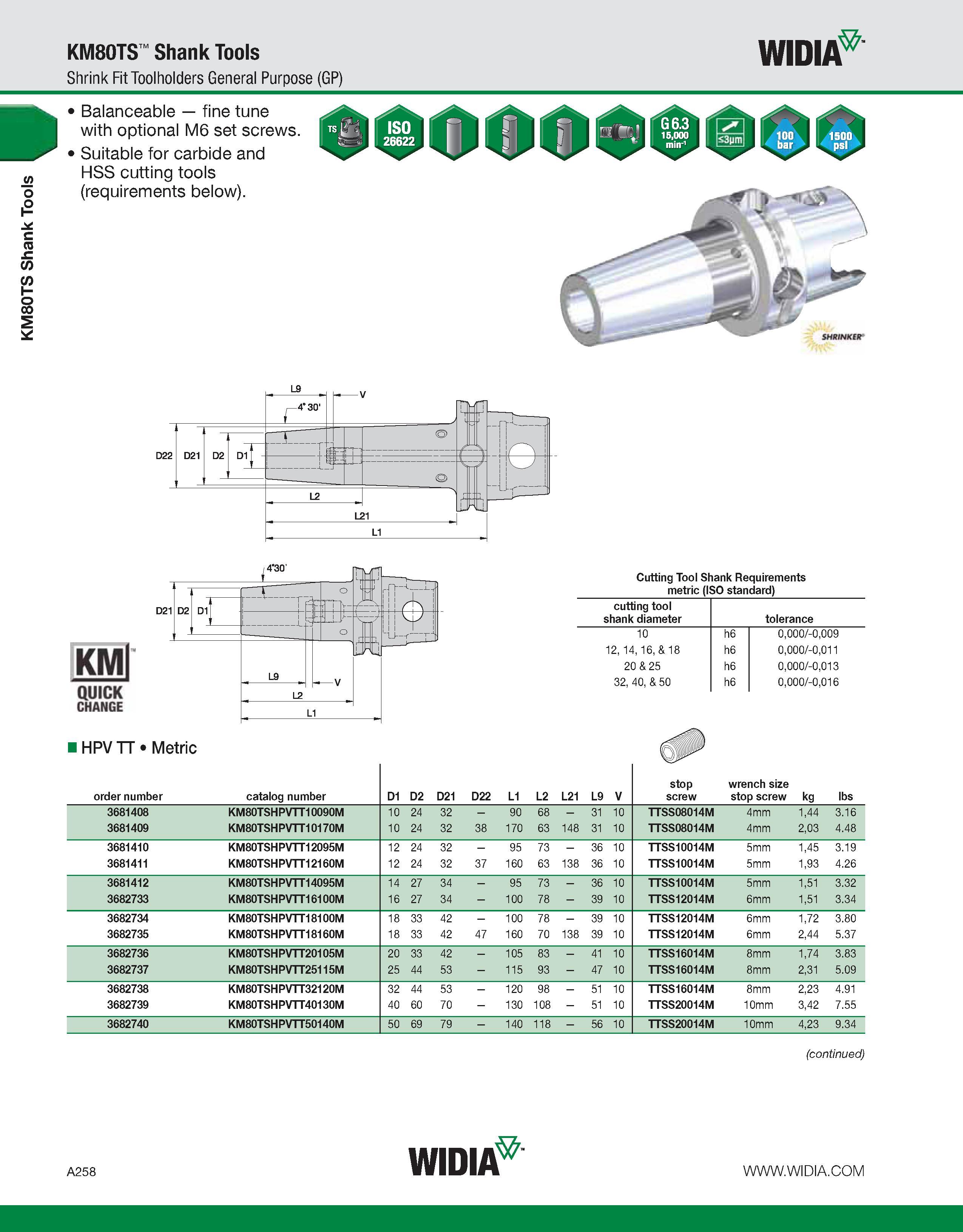 268 KM80TS Shank Tools KM80TS Shank Tools Shrink Fit Toolholders General Purpose (GP) WIDIA Balanceable fine tune with optional M6 set screws Suitabl Каталог WIDIA 2011 Инструментальная оснастка для металлорежущих станков Вспомогательный инструмент для оборудования Адаптеры Насадки Оправки Патроны Стр. A258 ENG