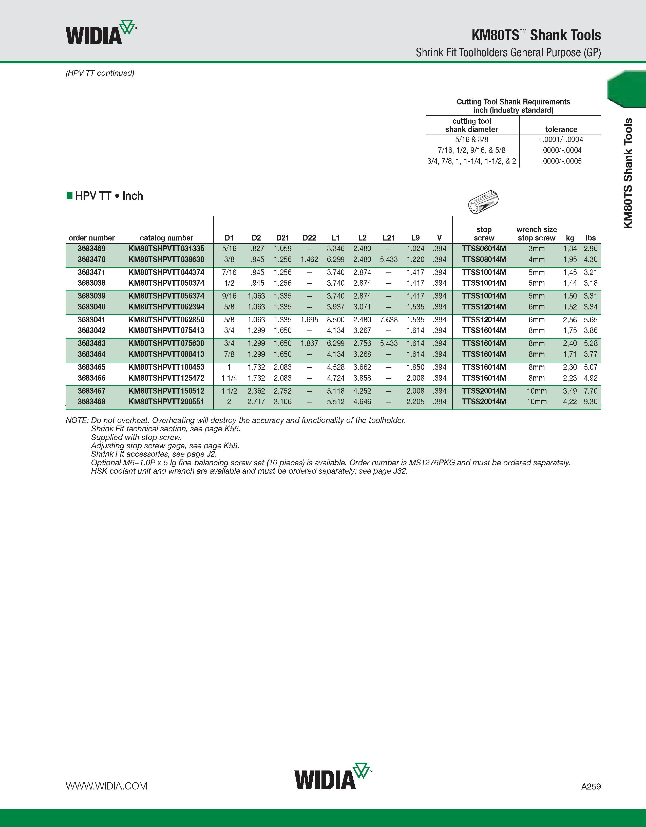 269 WIDIA KM80TS Shank Tools Shrink Fit Toolholders General Purpose (GP) (HPV TT continued) Cutting Tool Shank Requirements inch (industry standard) Каталог WIDIA 2011 Инструментальная оснастка для металлорежущих станков Вспомогательный инструмент для оборудования Адаптеры Насадки Оправки Патроны Стр. A259 ENG