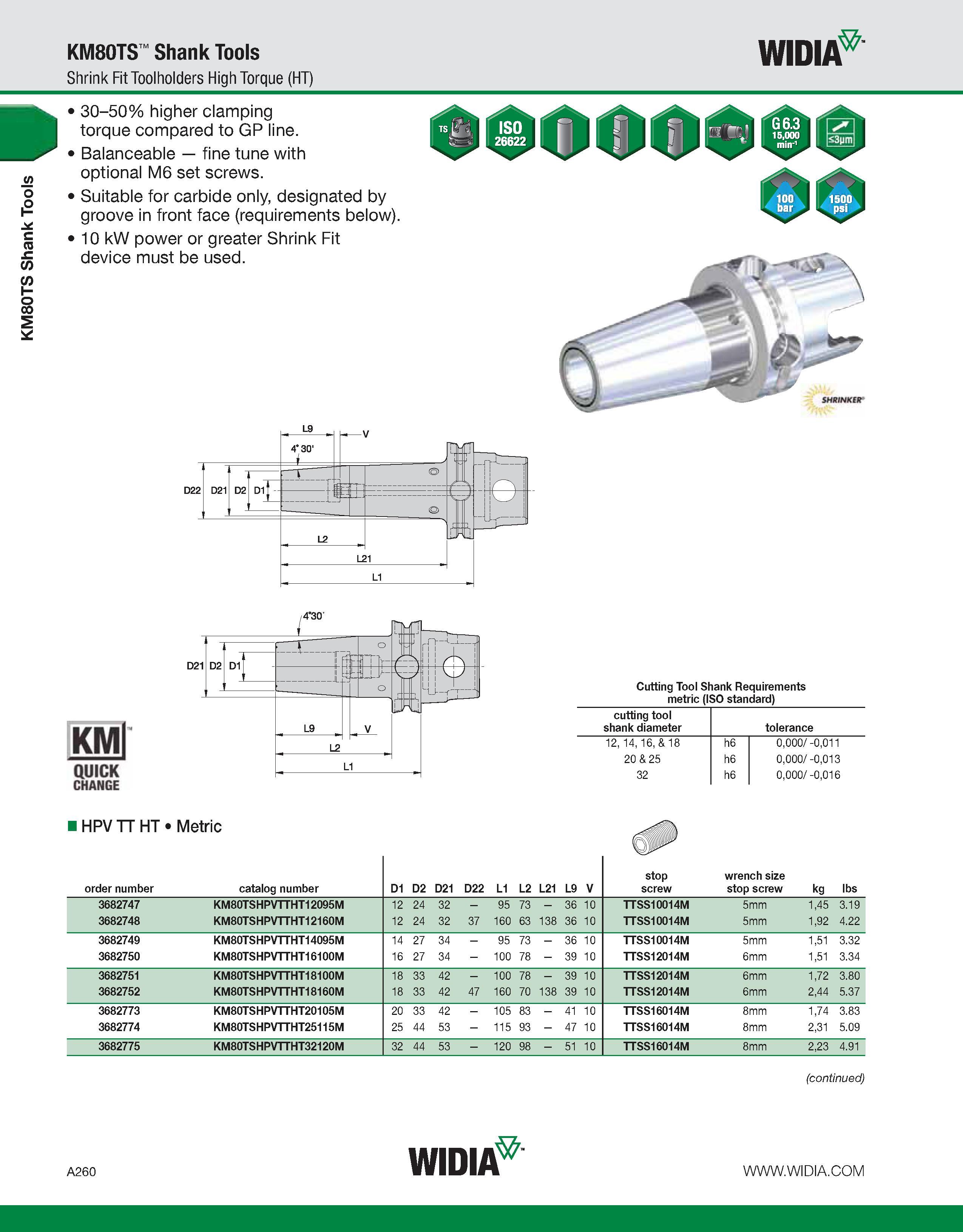 270 KM80TS Shank Tools KM80TS Shank Tools Shrink Fit Toolholders High Torque (HT) WIDIA 30-50% higher clamping torque compared to GP line Balanceable Каталог WIDIA 2011 Инструментальная оснастка для металлорежущих станков Вспомогательный инструмент для оборудования Адаптеры Насадки Оправки Патроны Стр. A260 ENG