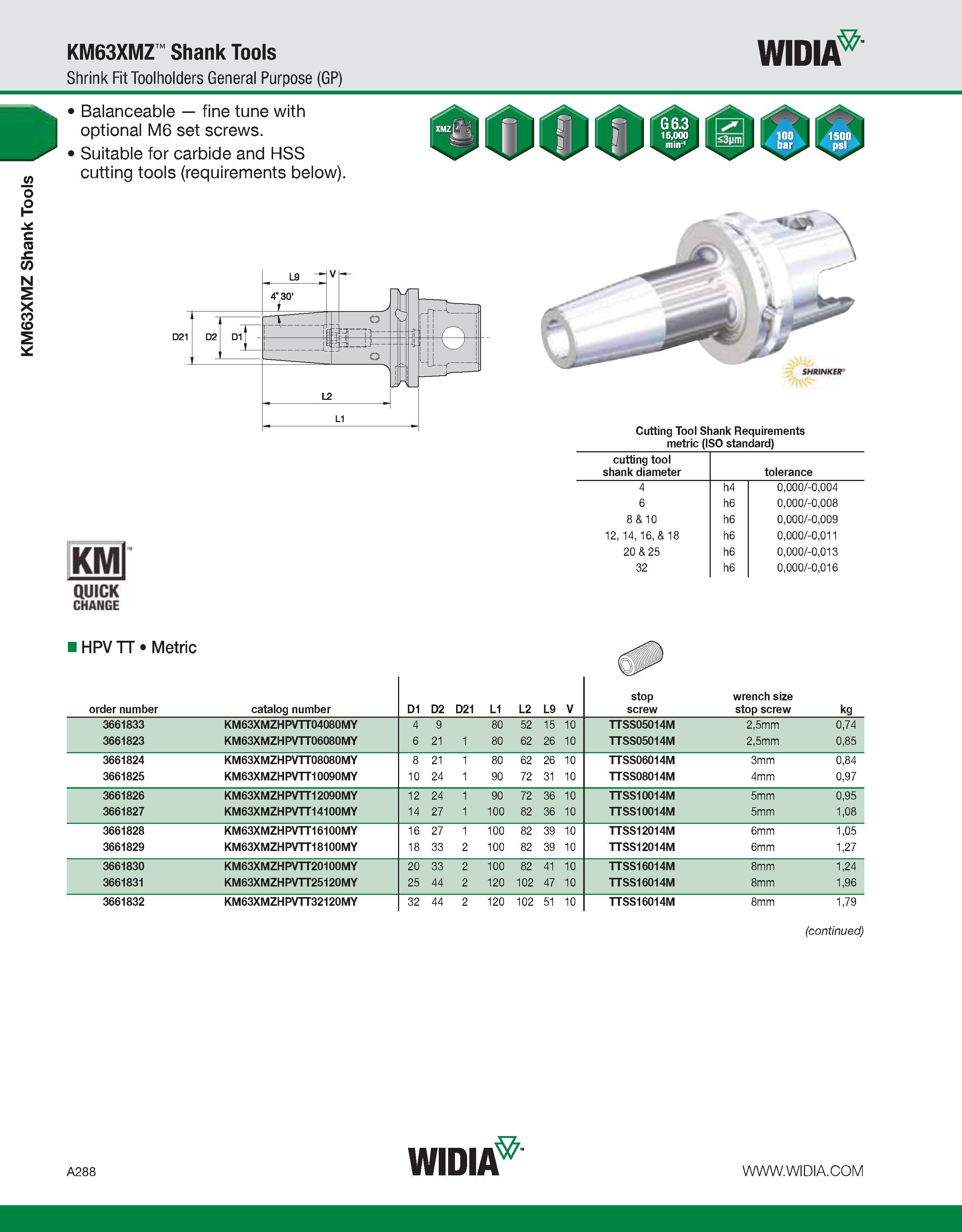 298 KM63XMZ Shank Tools KM63XMZ Shank Tools Shrink Fit Toolholders General Purpose (GP) WIDIA Balanceable fine tune with optional M6 set screws Suita Каталог WIDIA 2011 Инструментальная оснастка для металлорежущих станков Вспомогательный инструмент для оборудования Адаптеры Насадки Оправки Патроны Стр. A288 ENG