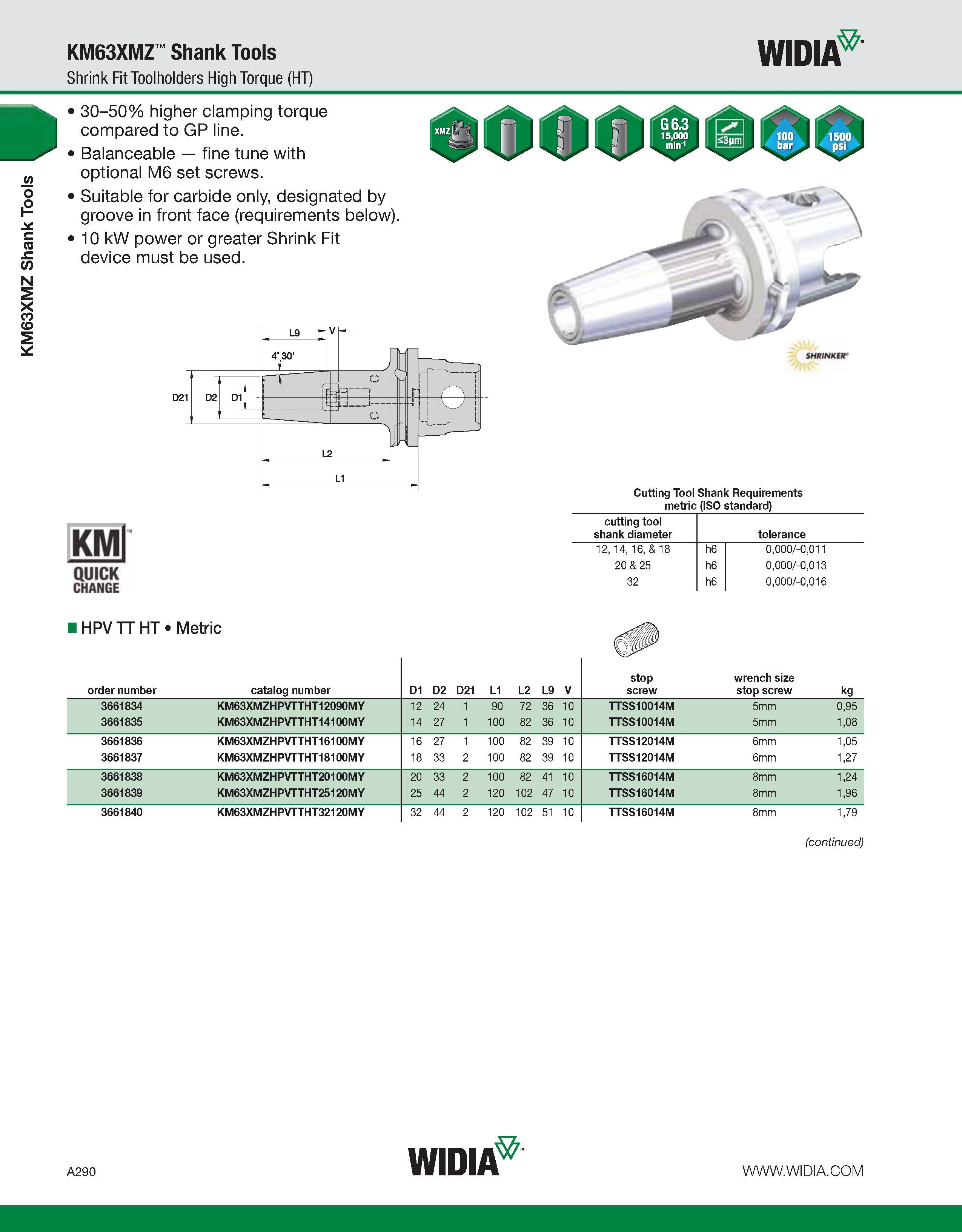 300 KM63XMZ Shank Tools KM63XMZ Shank Tools Shrink Fit Toolholders High Torque (HT) WIDIA 30-50% higher clamping torque compared to GP line Balanceab Каталог WIDIA 2011 Инструментальная оснастка для металлорежущих станков Вспомогательный инструмент для оборудования Адаптеры Насадки Оправки Патроны Стр. A290 ENG