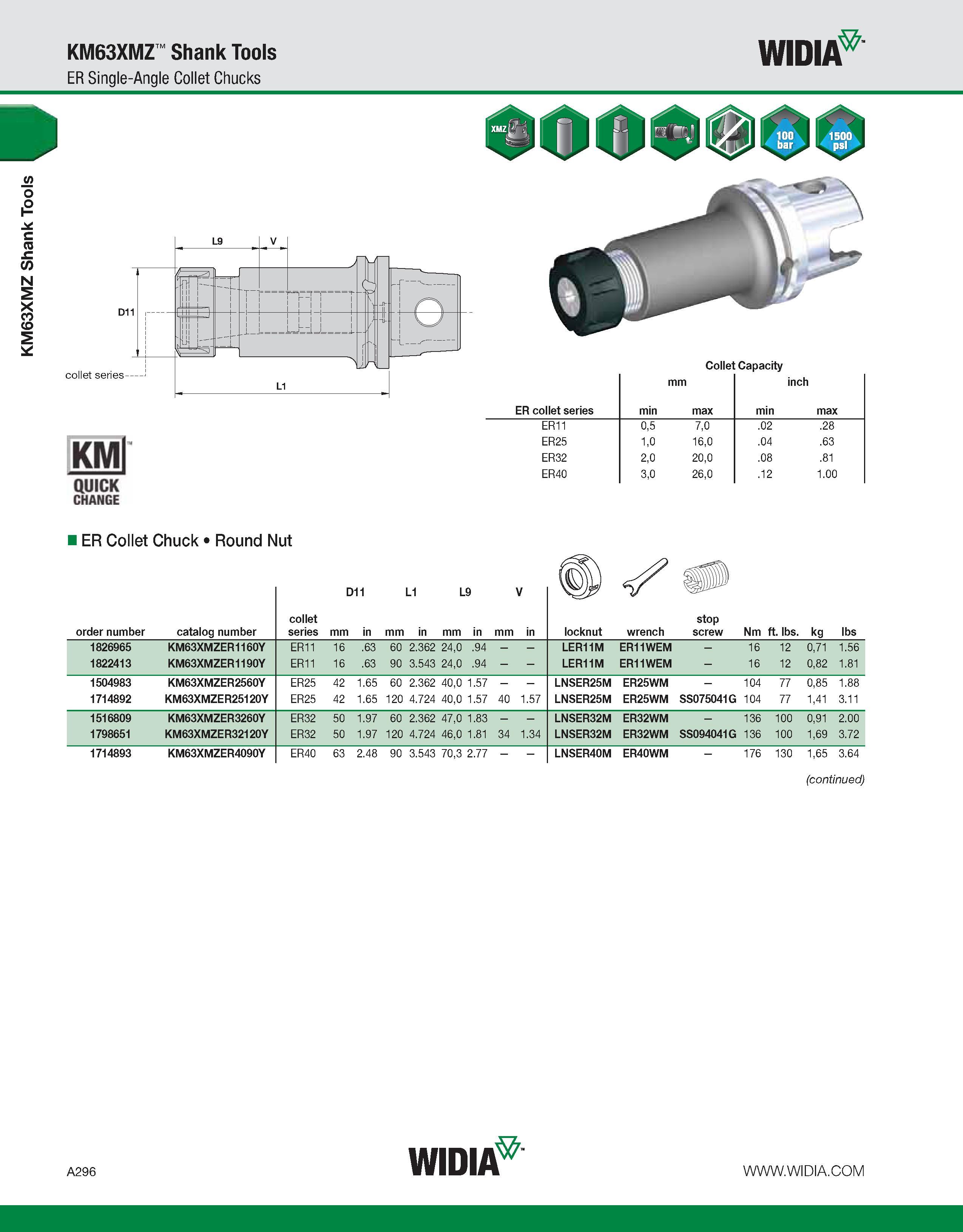 306 KM63XMZ Shank Tools KM63XMZ Shank Tools ER Single-Angle Collet Chucks WIDIA Collet Capacity ER collet series min mm max min inch max ER11 0,5 7,0 Каталог WIDIA 2011 Инструментальная оснастка для металлорежущих станков Вспомогательный инструмент для оборудования Адаптеры Насадки Оправки Патроны Стр. A296 ENG