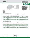 319 WIDIA KM80ATC Adapters Single Square Shank Adapters KMl QUICK CHANGE STA Straight Side Mount Metric order number catalog number L1 LPR F HW BW B2 Каталог WIDIA 2011 Инструментальная оснастка для металлорежущих станков Вспомогательный инструмент для оборудования Адаптеры Насадки Оправки Патроны Стр. A309 ENG