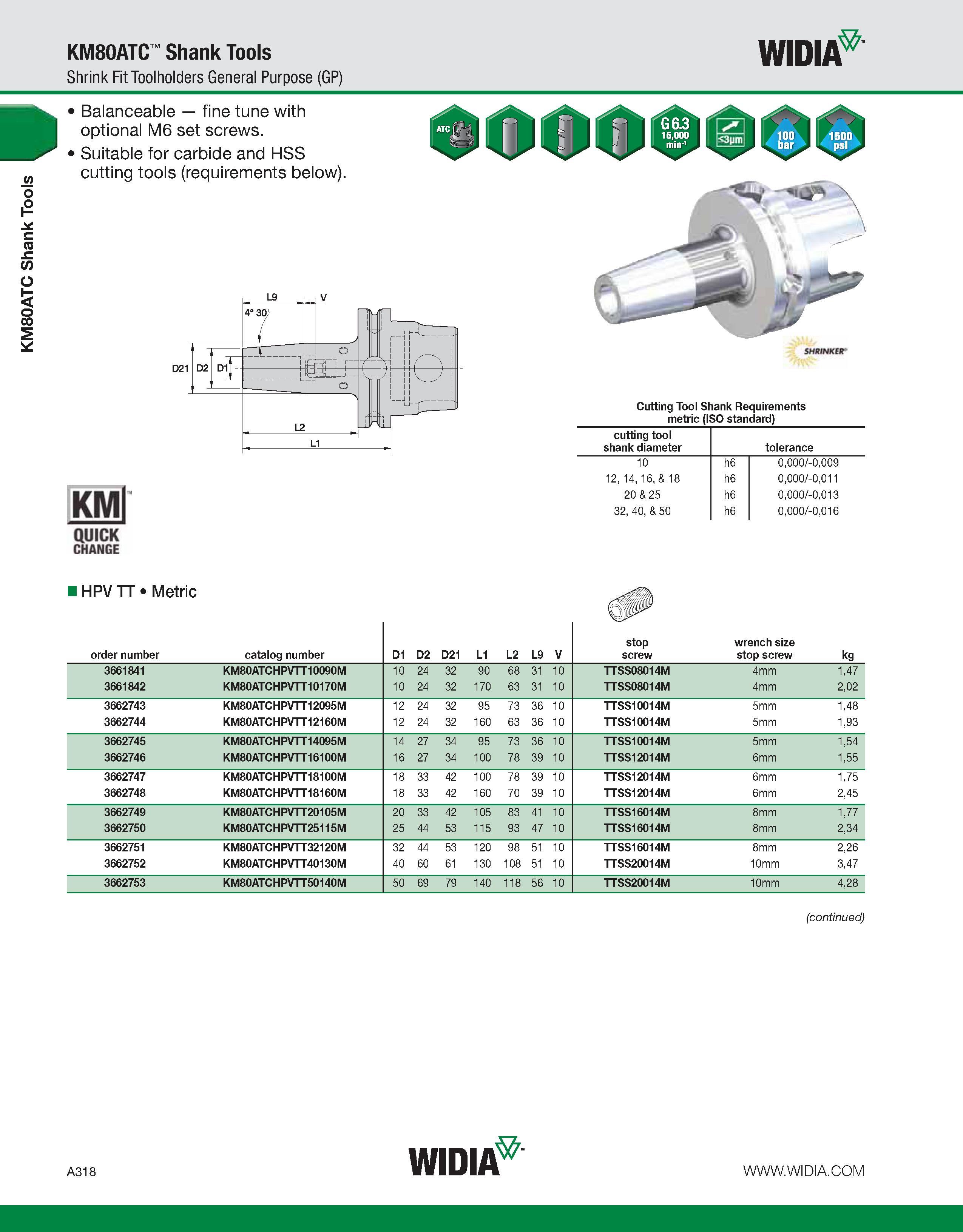 328 KM80ATC Shank Tools KM80ATC Shank Tools Shrink Fit Toolholders General Purpose (GP) WIDIA Balanceable - fine tune with optional M6 set screws Sui Каталог WIDIA 2011 Инструментальная оснастка для металлорежущих станков Вспомогательный инструмент для оборудования Адаптеры Насадки Оправки Патроны Стр. A318 ENG