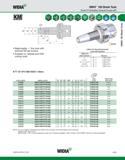 343 WIDIA KMj Balanceable - fine tune with optional M6 set screws Suitable for carbide and HSS cutting tools KM4X 100 Shank Tools Shrink Fit Toolhold Каталог WIDIA 2011 Инструментальная оснастка для металлорежущих станков Вспомогательный инструмент для оборудования Адаптеры Насадки Оправки Патроны Стр. A333 ENG