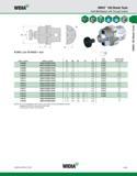 351 WIDIA KM4X 100 Shank Tools Shell Mill Adapters with Through Coolant NOTE: Do not overtighten lock screw; use torque recommendations above Supplie Каталог WIDIA 2011 Инструментальная оснастка для металлорежущих станков Вспомогательный инструмент для оборудования Адаптеры Насадки Оправки Патроны Стр. A341 ENG