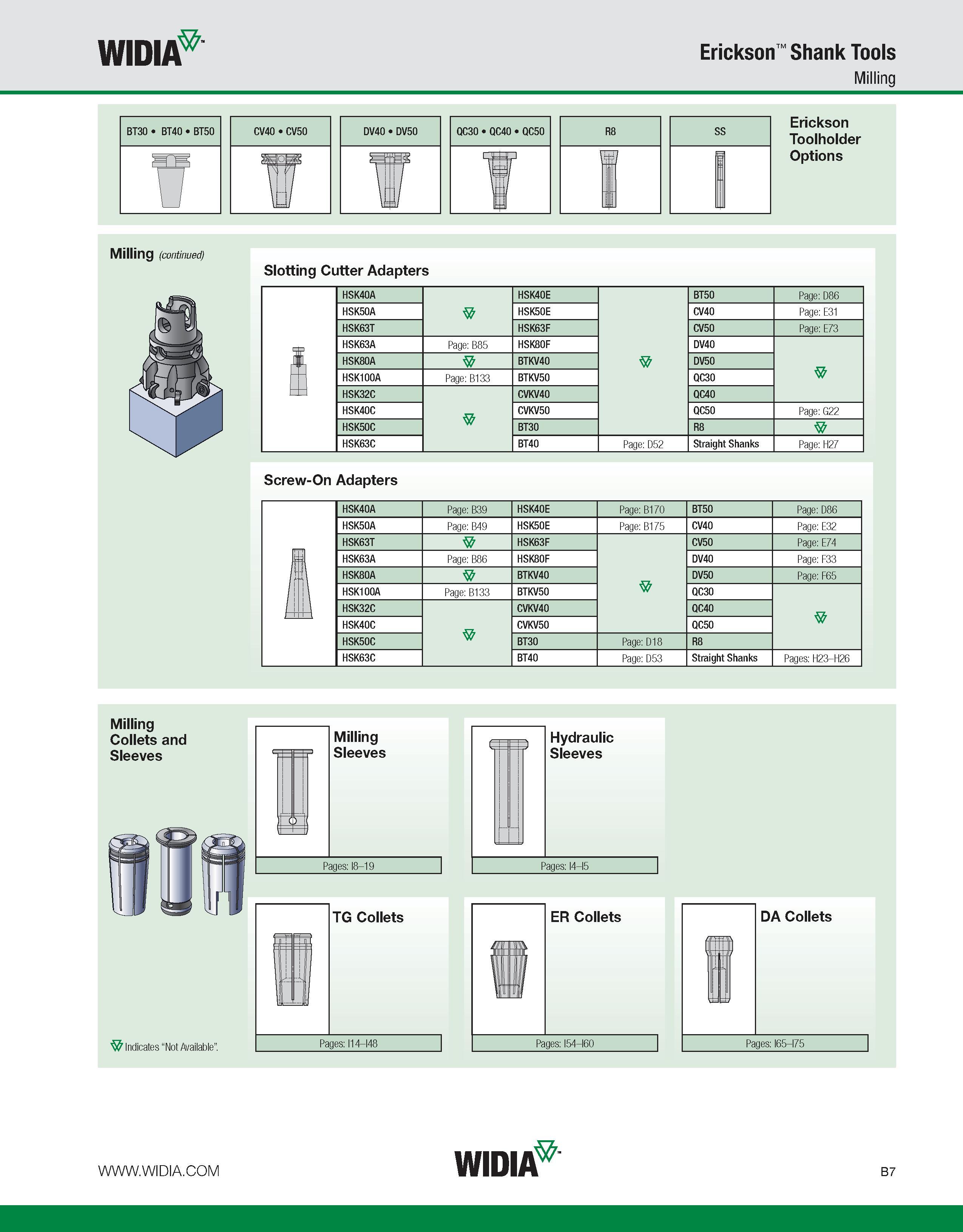 363 WIDIA Erickson Shank Tools Milling Erickson Toolholder Options Milling (continuedd) Slotting Cutter Adapters HSK40A HSK40E BT50 Page: D86 HSK50A Каталог WIDIA 2011 Инструментальная оснастка для металлорежущих станков Вспомогательный инструмент для оборудования Адаптеры Насадки Оправки Патроны Стр. B7 ENG